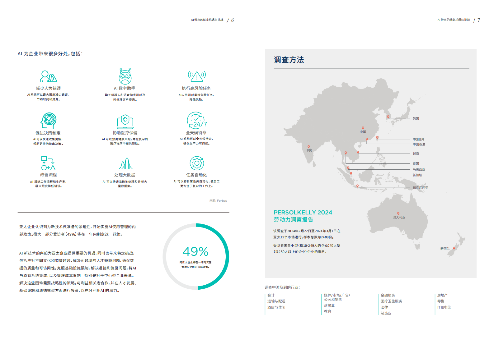 PERSOLKELLY：2024劳动力洞察报告：未来职场：AI发展带来的就业机遇与困境 第4页