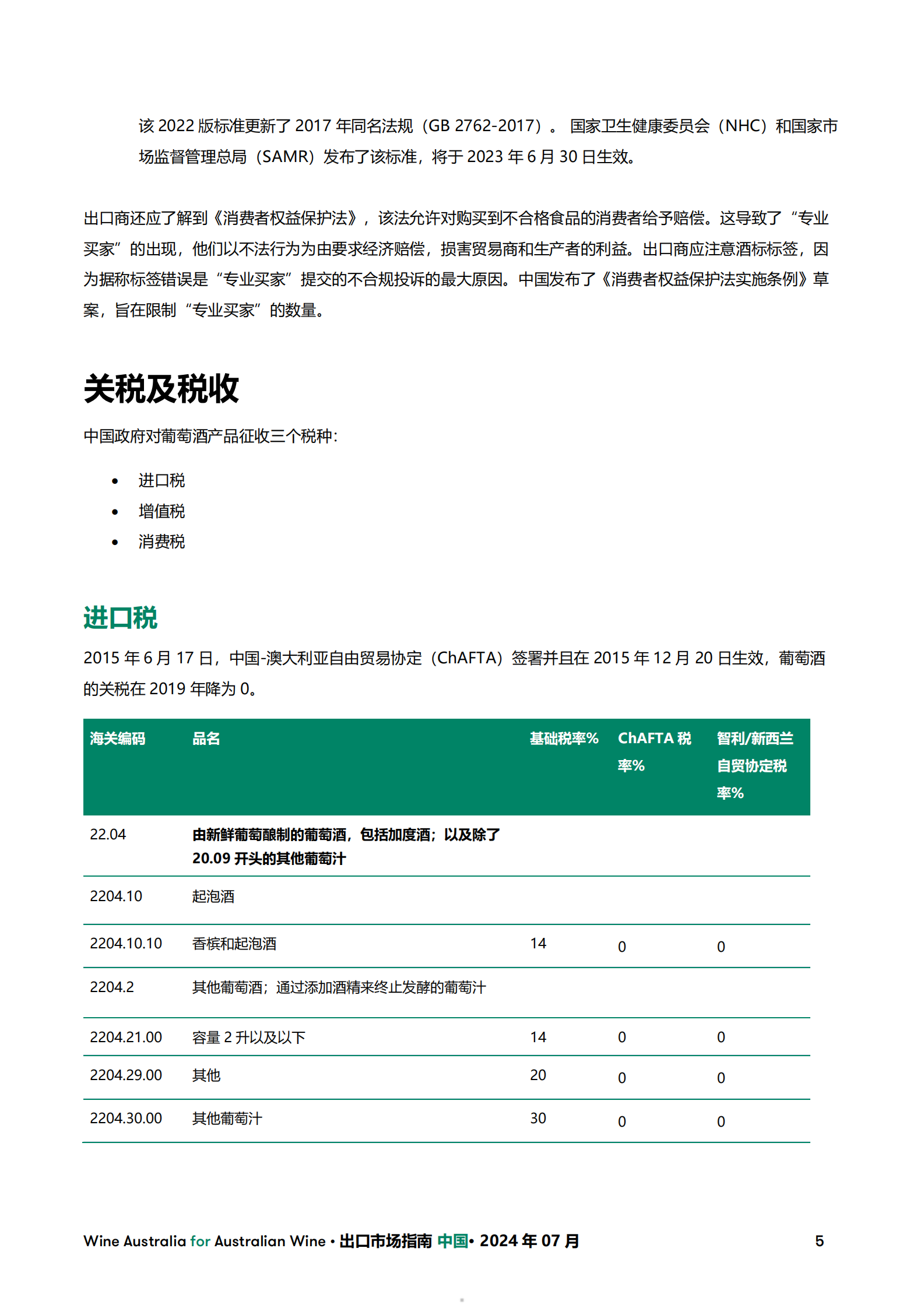 澳大利亚葡萄酒管理局：2024葡萄酒出口市场指南-中国 第5页