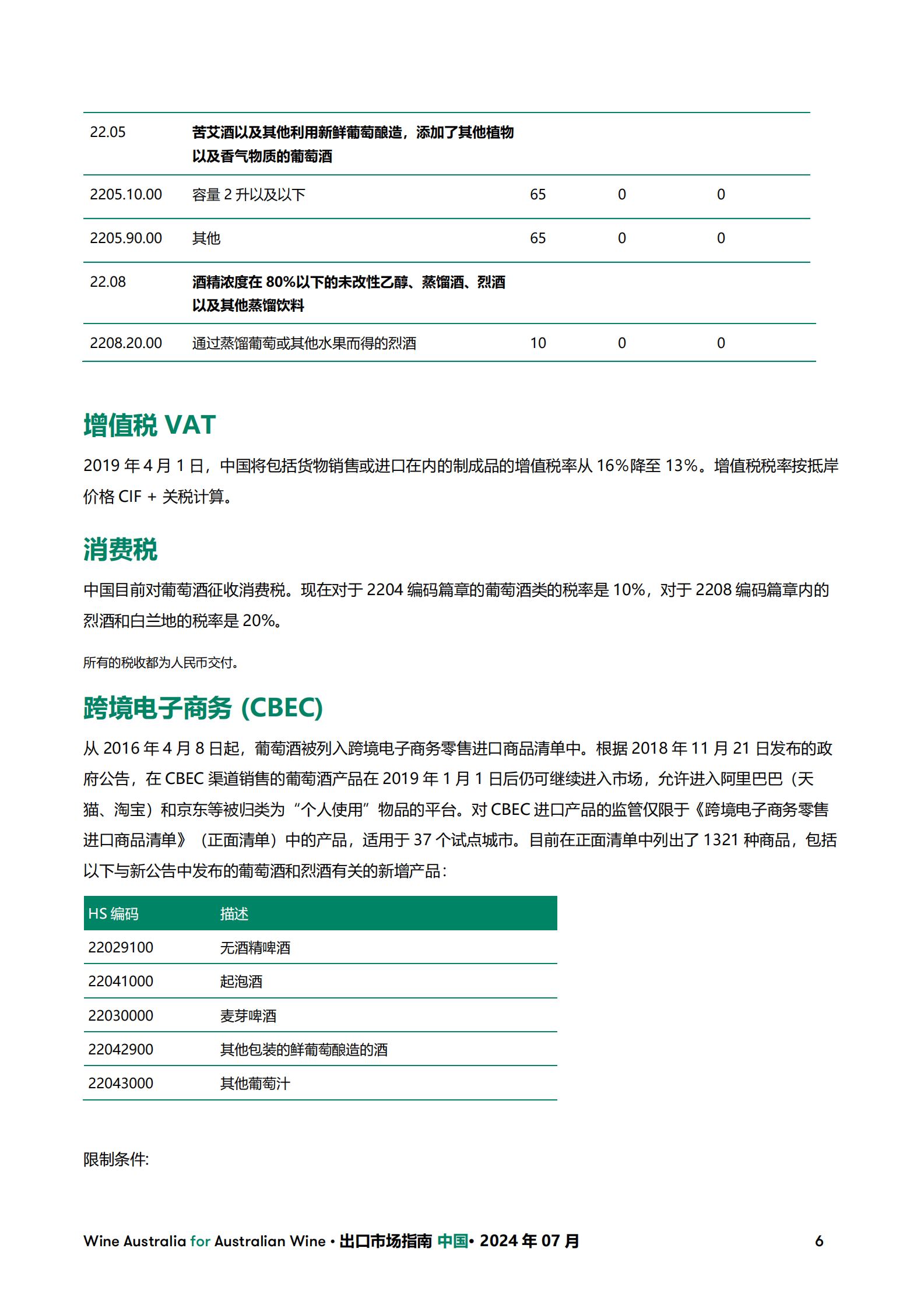 澳大利亚葡萄酒管理局：2024葡萄酒出口市场指南-中国 第6页