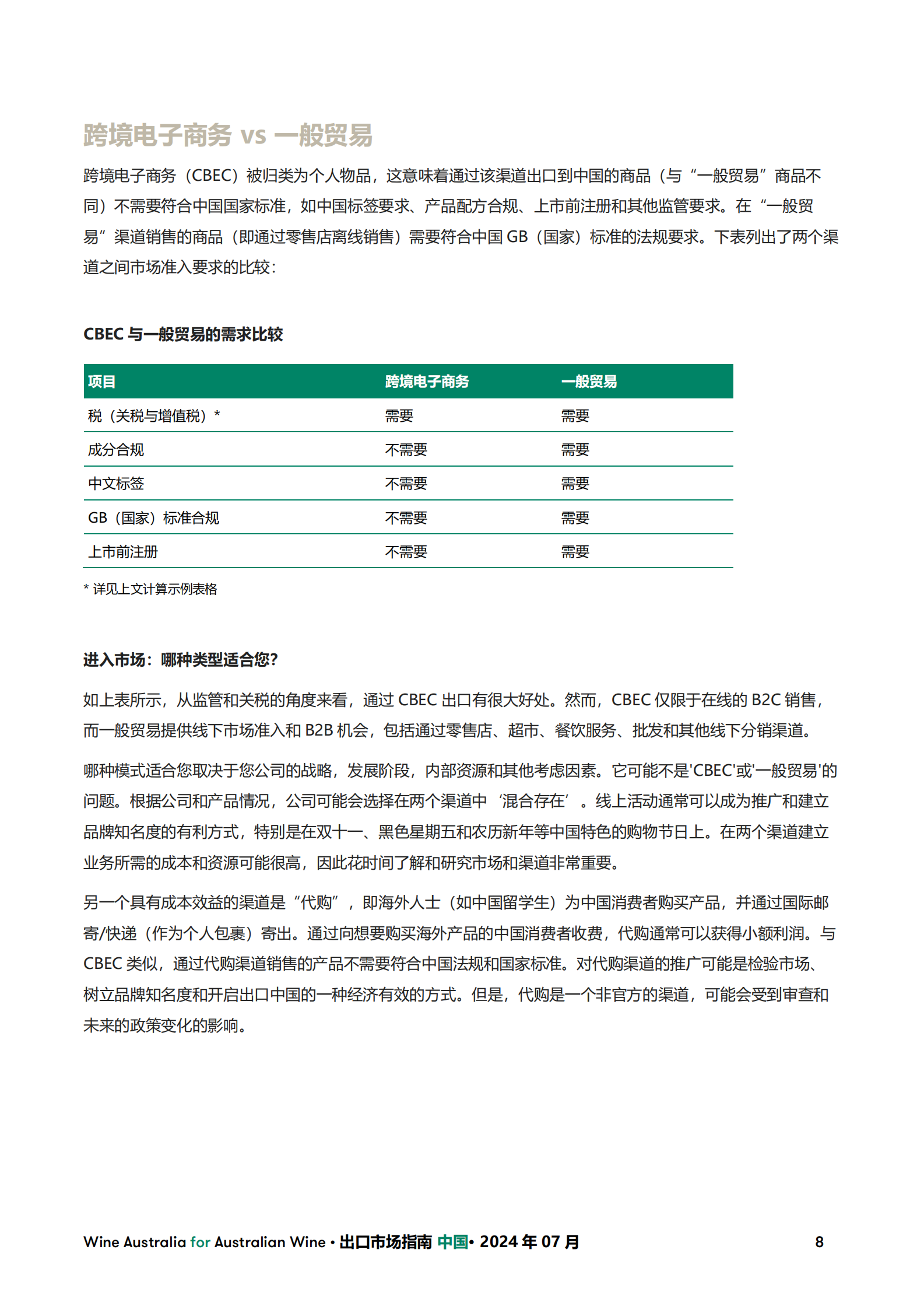 澳大利亚葡萄酒管理局：2024葡萄酒出口市场指南-中国 第8页
