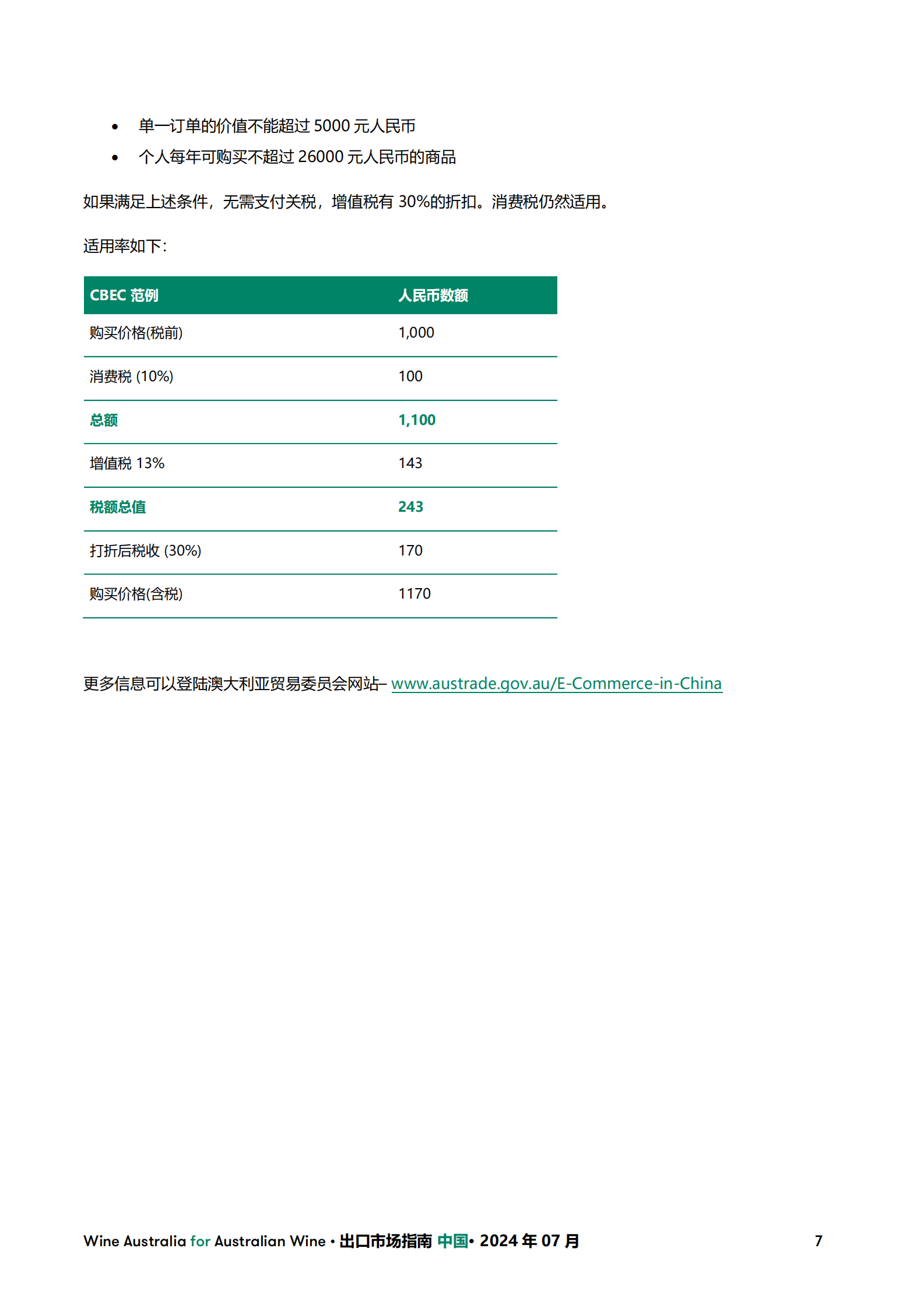 澳大利亚葡萄酒管理局：2024葡萄酒出口市场指南-中国 第7页