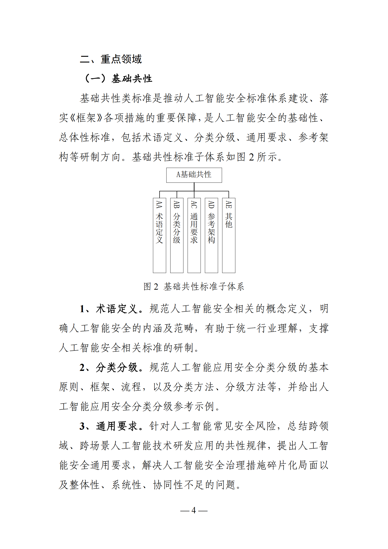 全国网络安全标准化技术委员：人工智能安全标准体系V1.0 （征求意见稿） 第6页