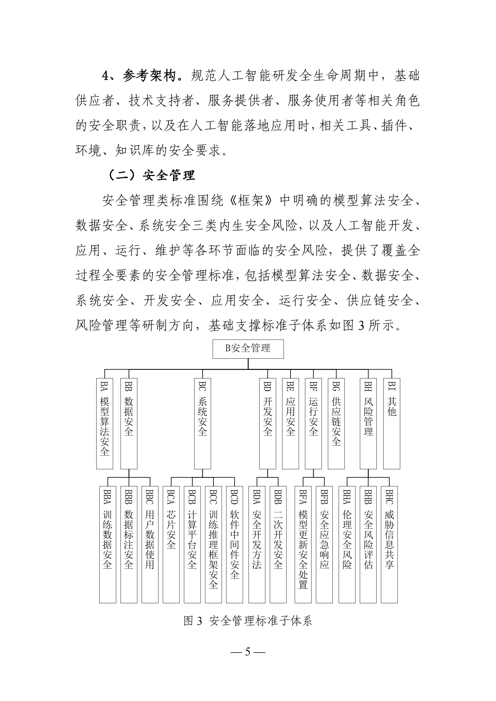 全国网络安全标准化技术委员：人工智能安全标准体系V1.0 （征求意见稿） 第7页