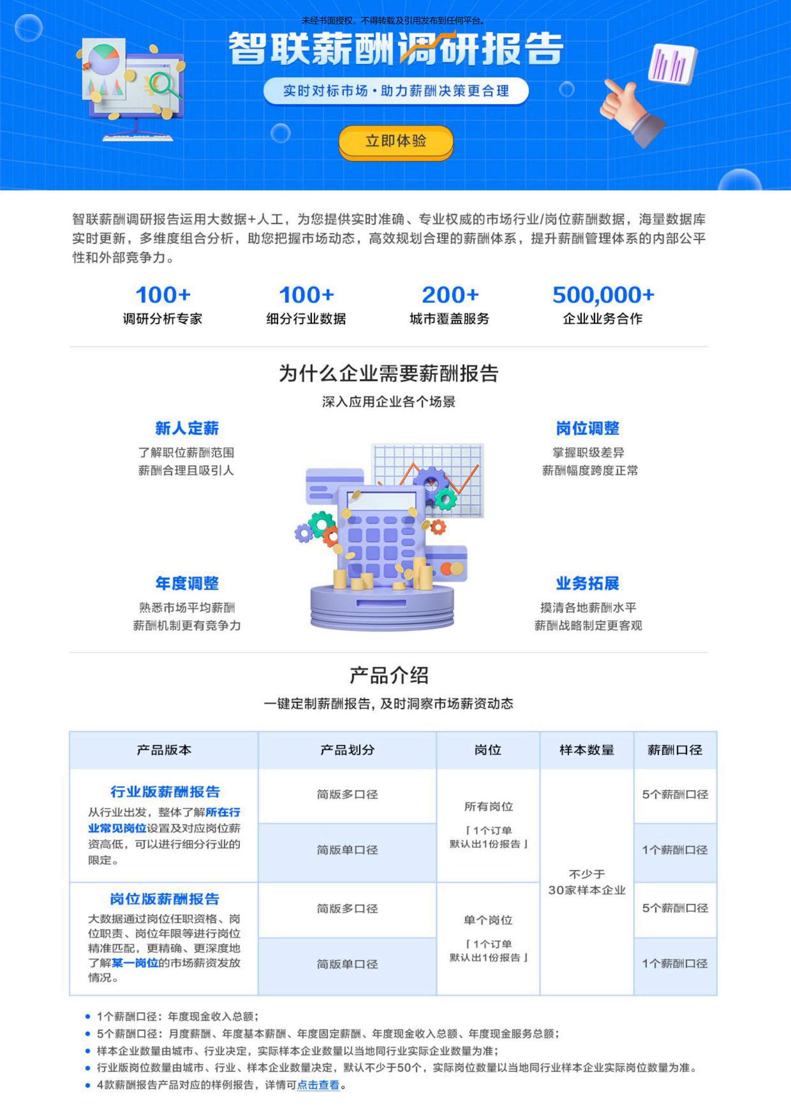 智联猎头：2025年度企业薪酬调研报告 第4页