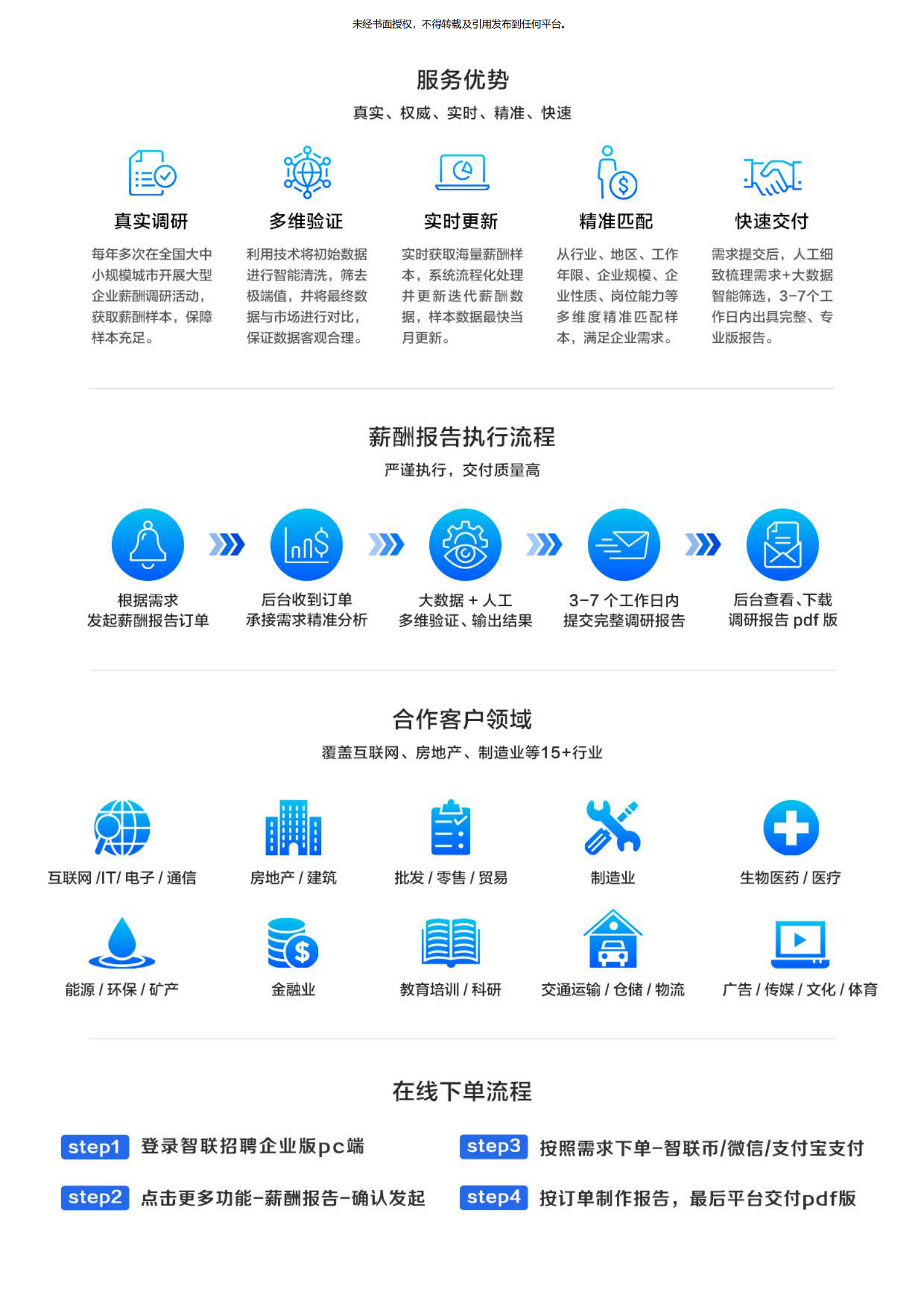智联猎头：2025年度企业薪酬调研报告 第5页