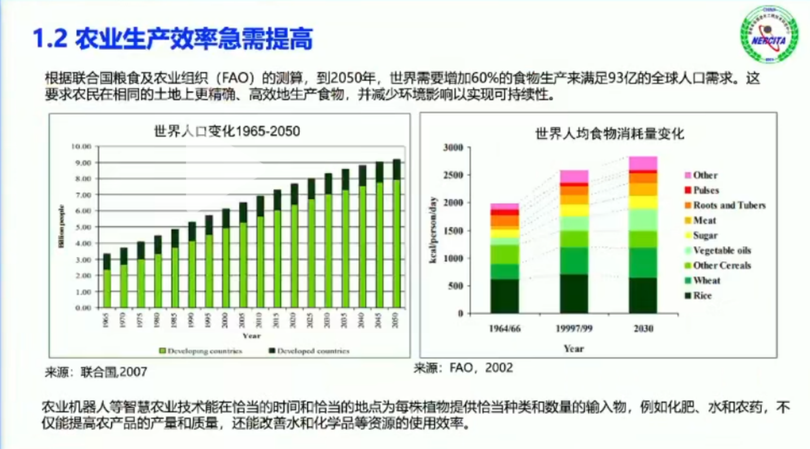 中国工程院：2024年农业机器人现状与展望报告 第6页