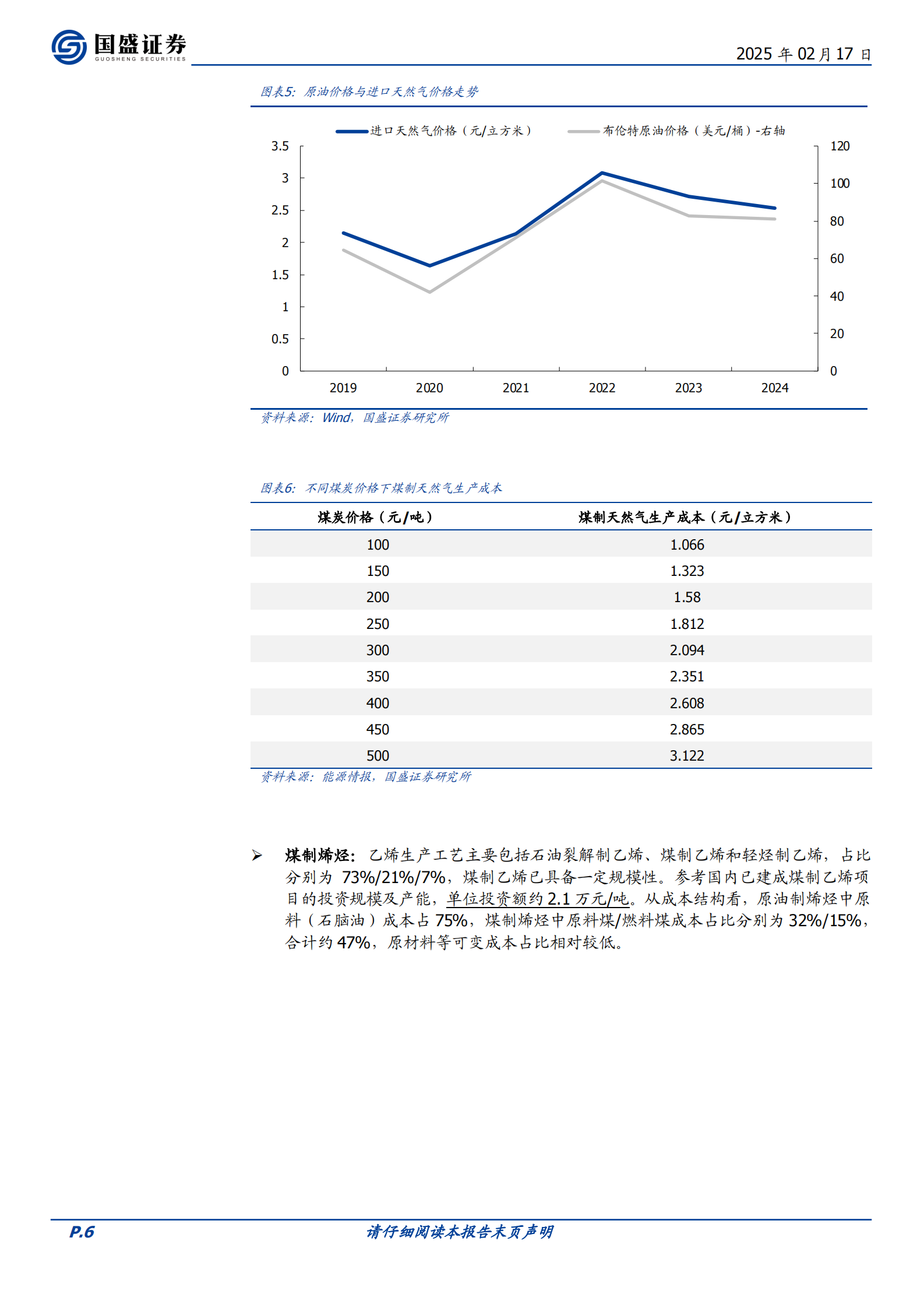 国盛证券：建筑装饰行业深度：新疆煤化工蓬勃起势，重视产业链龙头投资机会 第6页