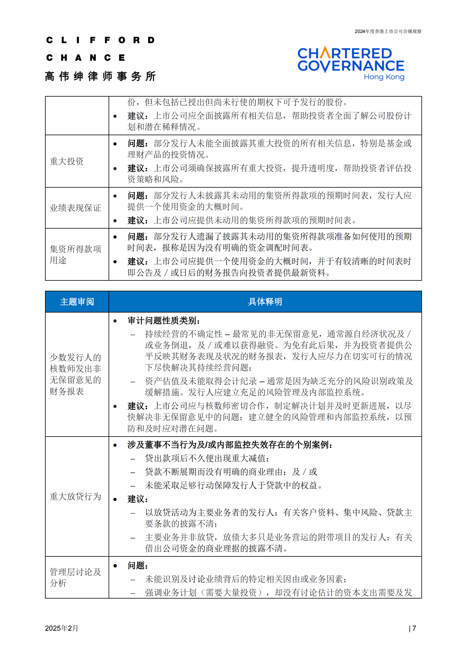 高伟绅律师事务所：2024年度香港上市公司合规观察报告 | 先导研报