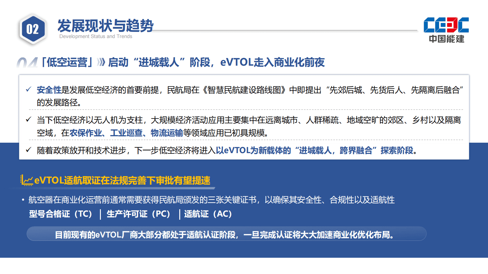 中国能建：2025低空经济产业发展报告 第8页