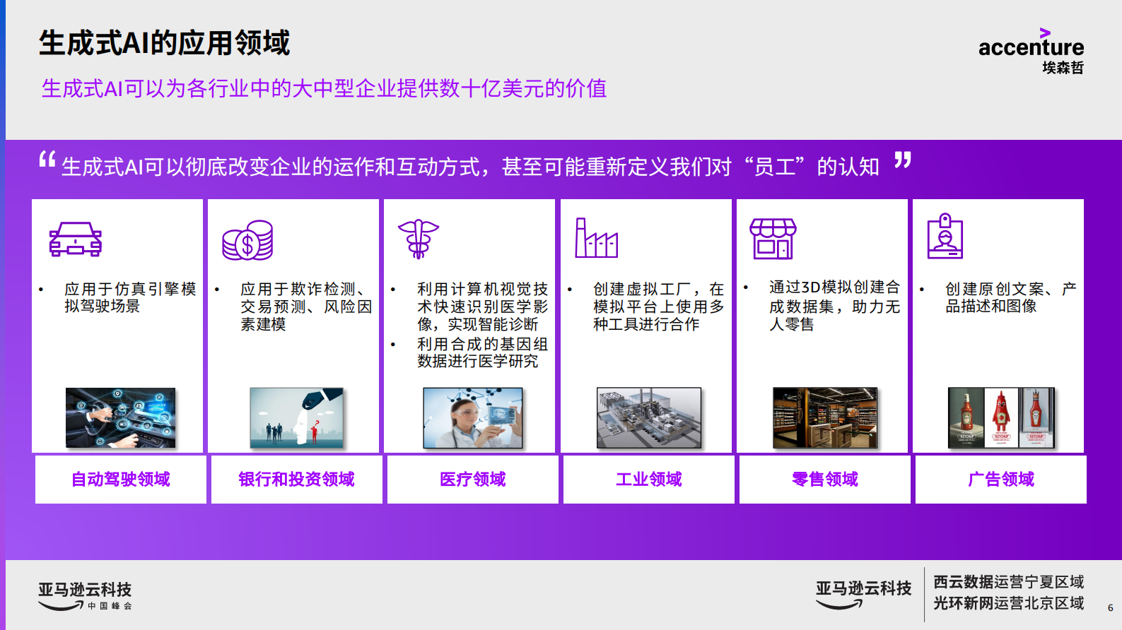 突破智慧边际,创造无限可能报告(2023):生成式人工智能 | 先导研报