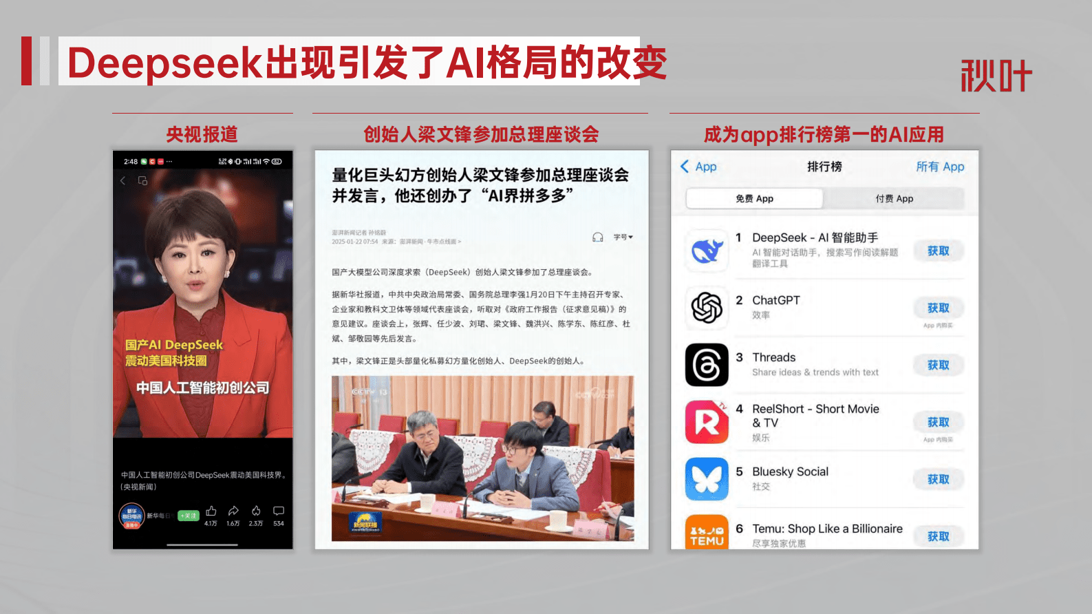 DeepSeek+7大热点+全套提示词零基础入门 | 先导研报
