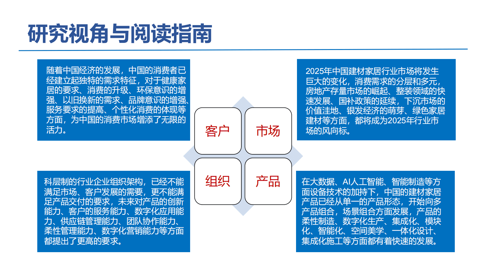 实战企业管理研究院：2025年中国建材家居装饰行业实战白皮书（简版） 第7页