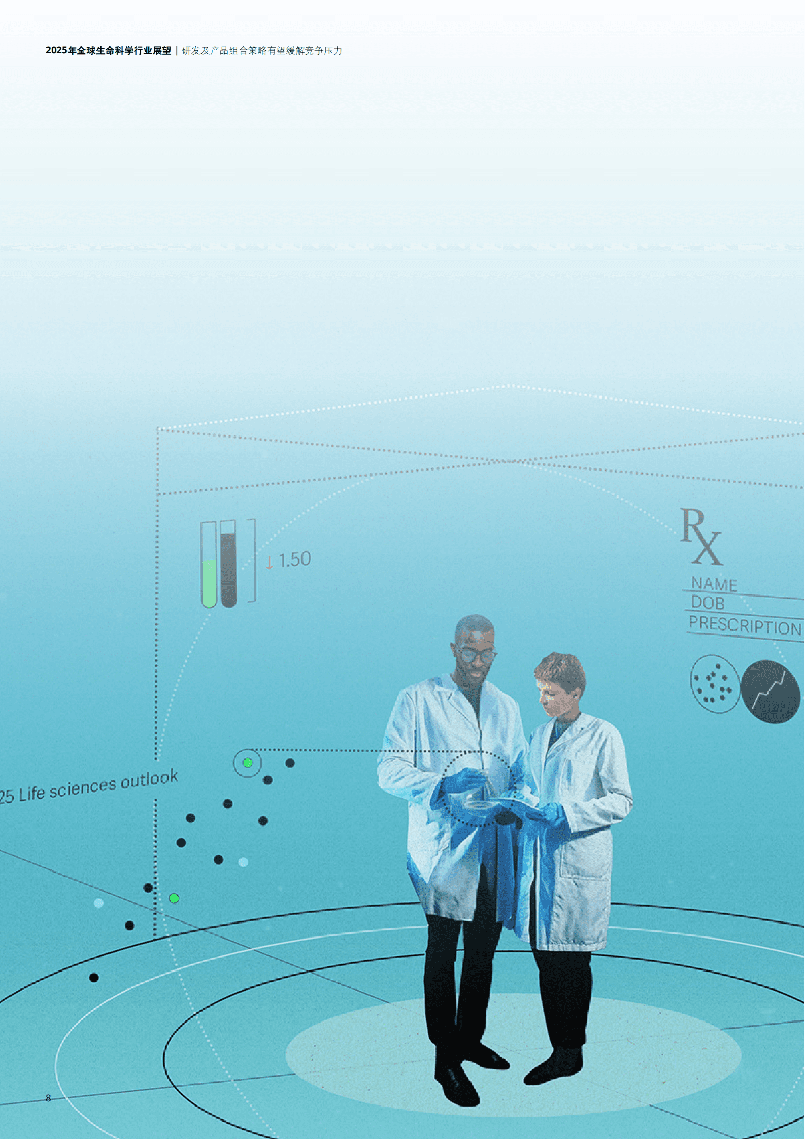 德勤：2025年全球生命科学行业展望 第8页