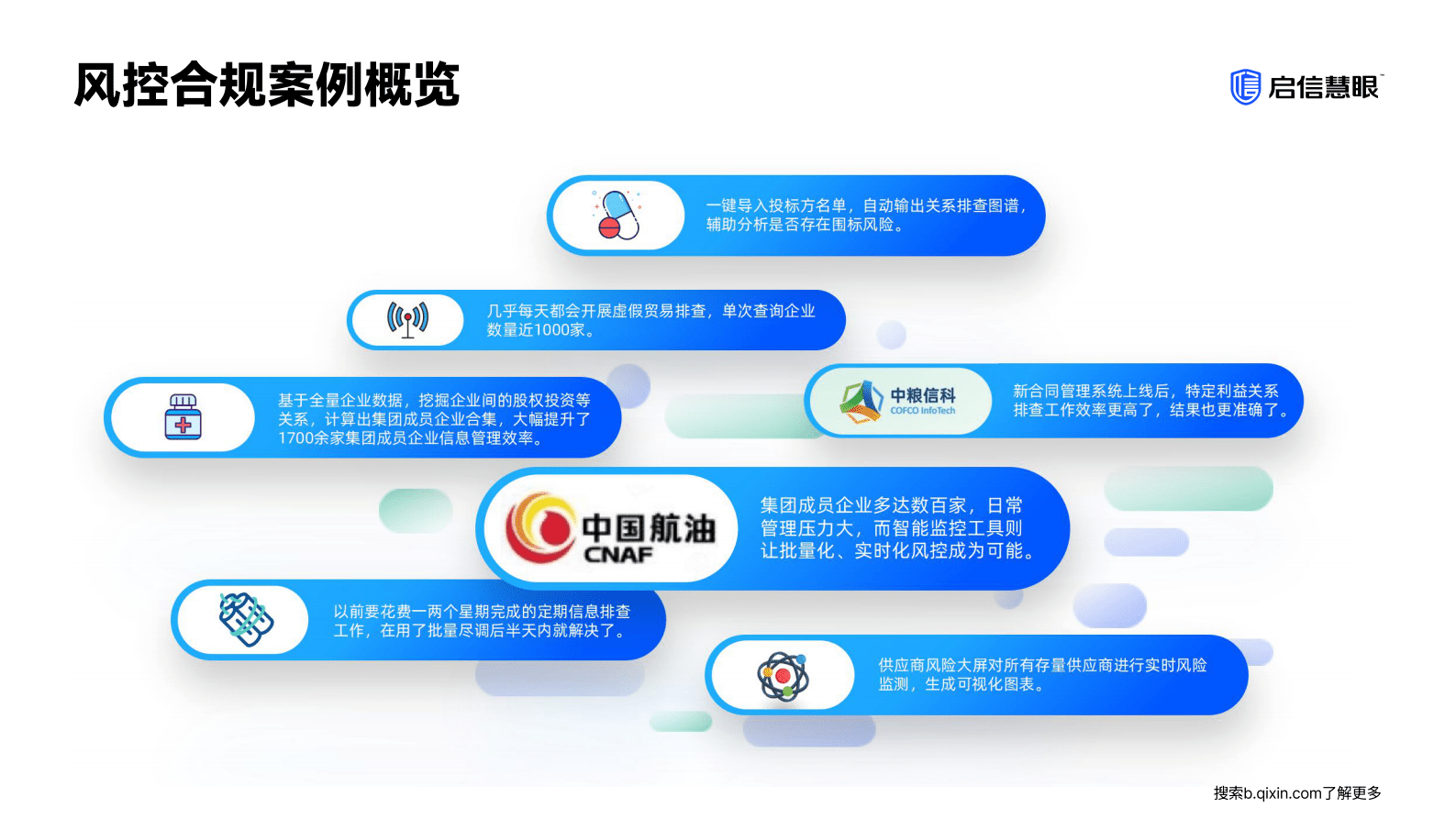 启信慧眼：2025年国央企风控合规案例白皮书 第5页