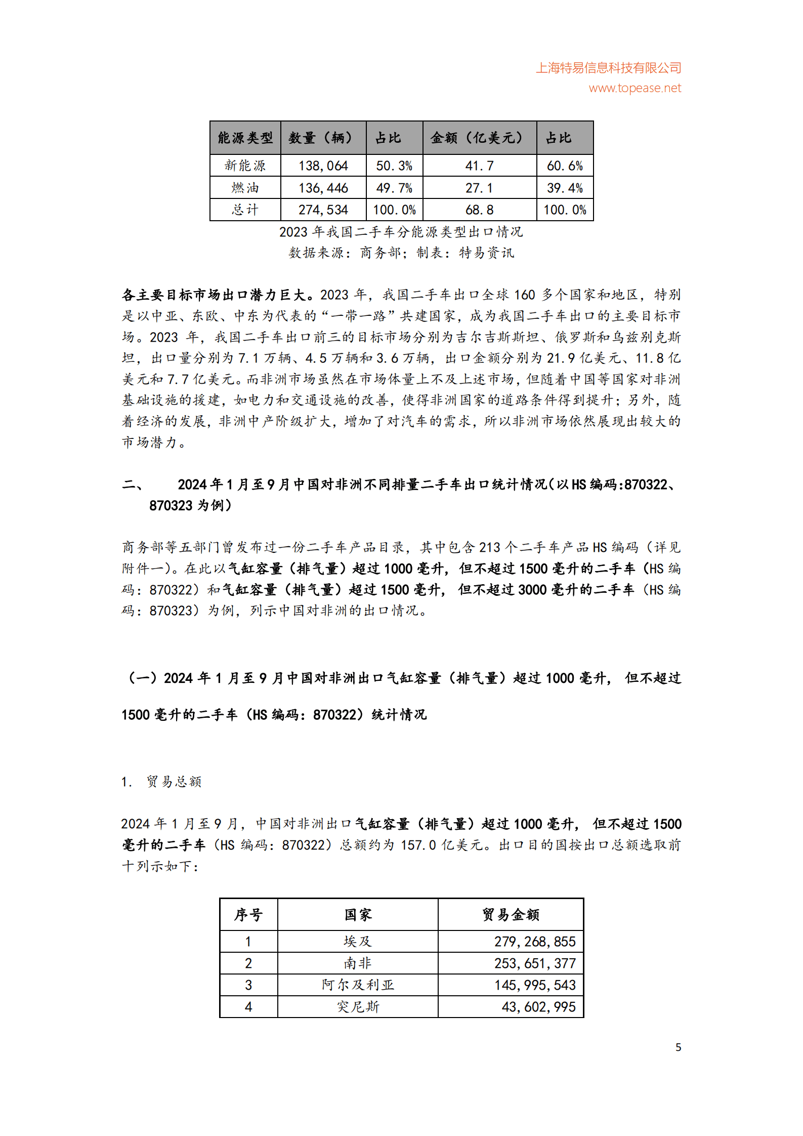 特易资讯：2025年中国二手车行业出口分析及各国进口政策影响白皮书 第6页