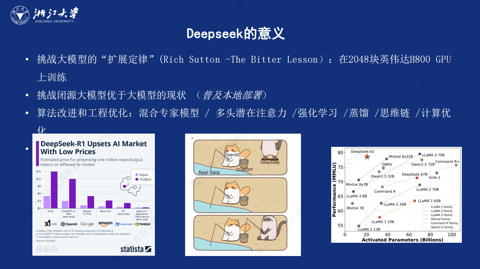 吴超（浙江大学）：走向数字社会：从Deepseek到群体智慧 | 先导研报