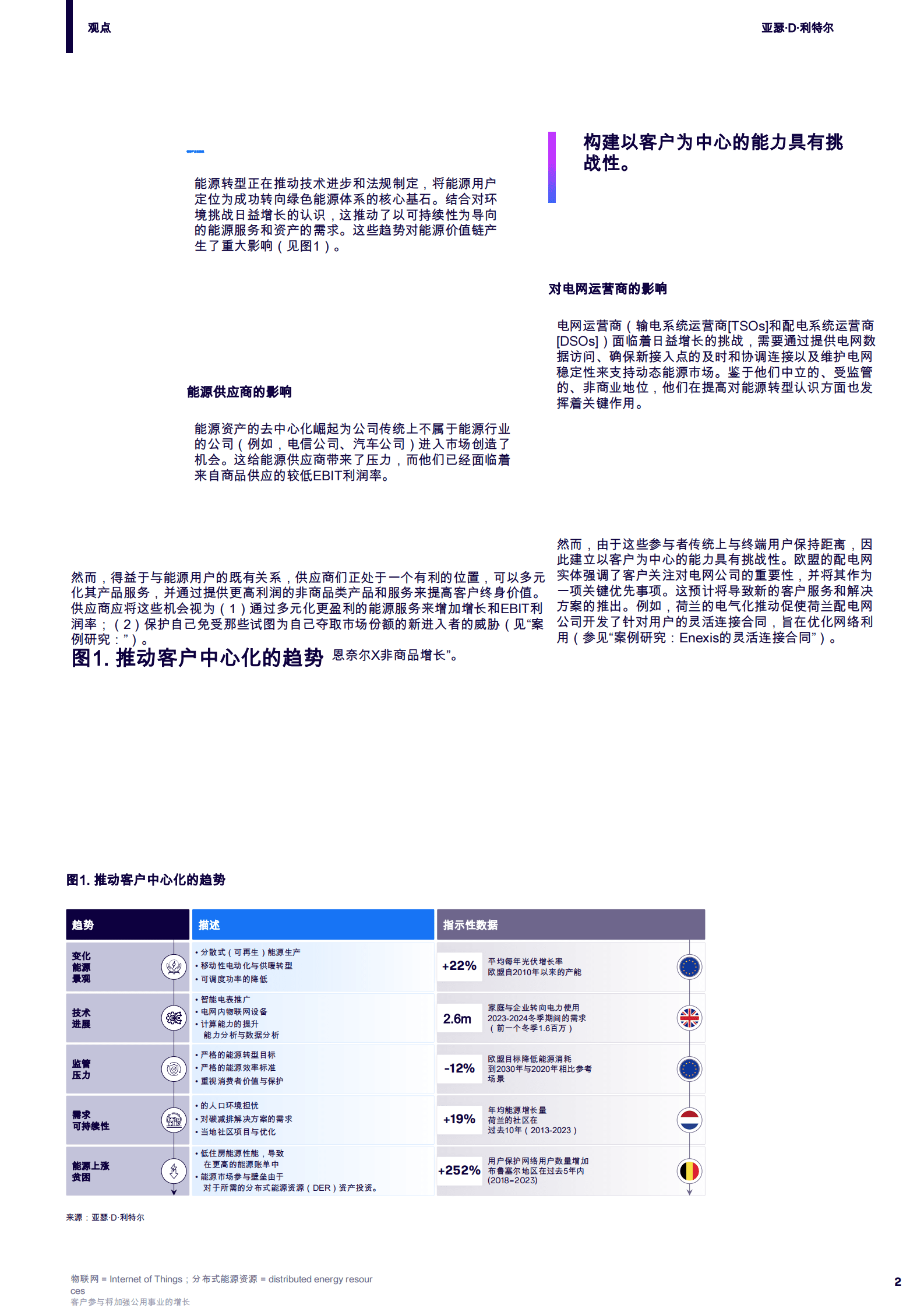 理特咨询：客户参与度将加强公用事业的增长 第2页