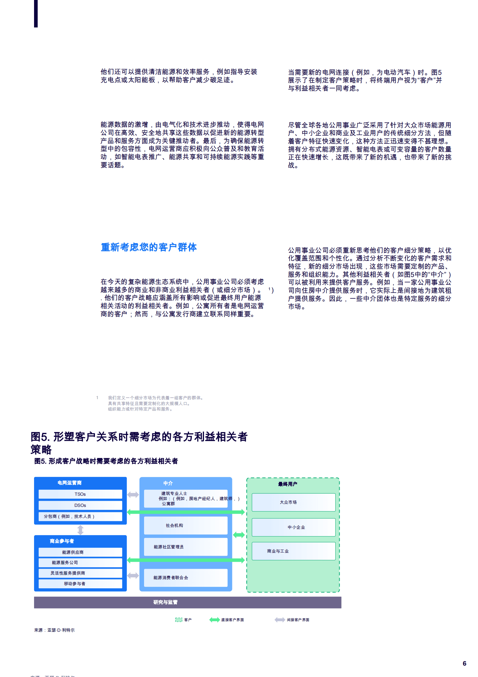 理特咨询：客户参与度将加强公用事业的增长 第6页