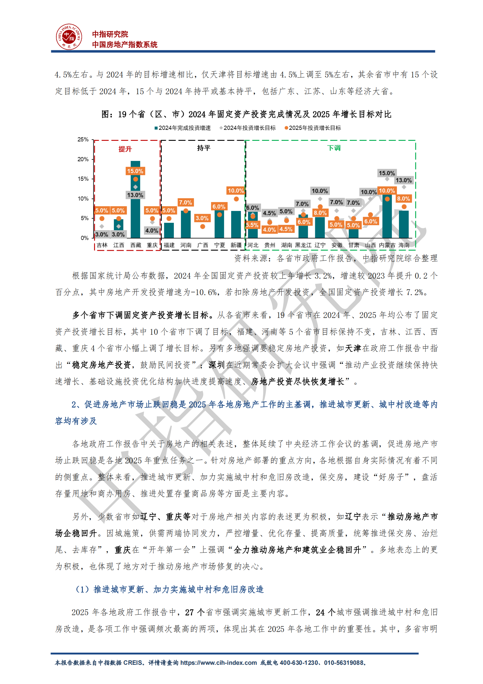 中指：从地方两会看2025年楼市政策方向 第3页