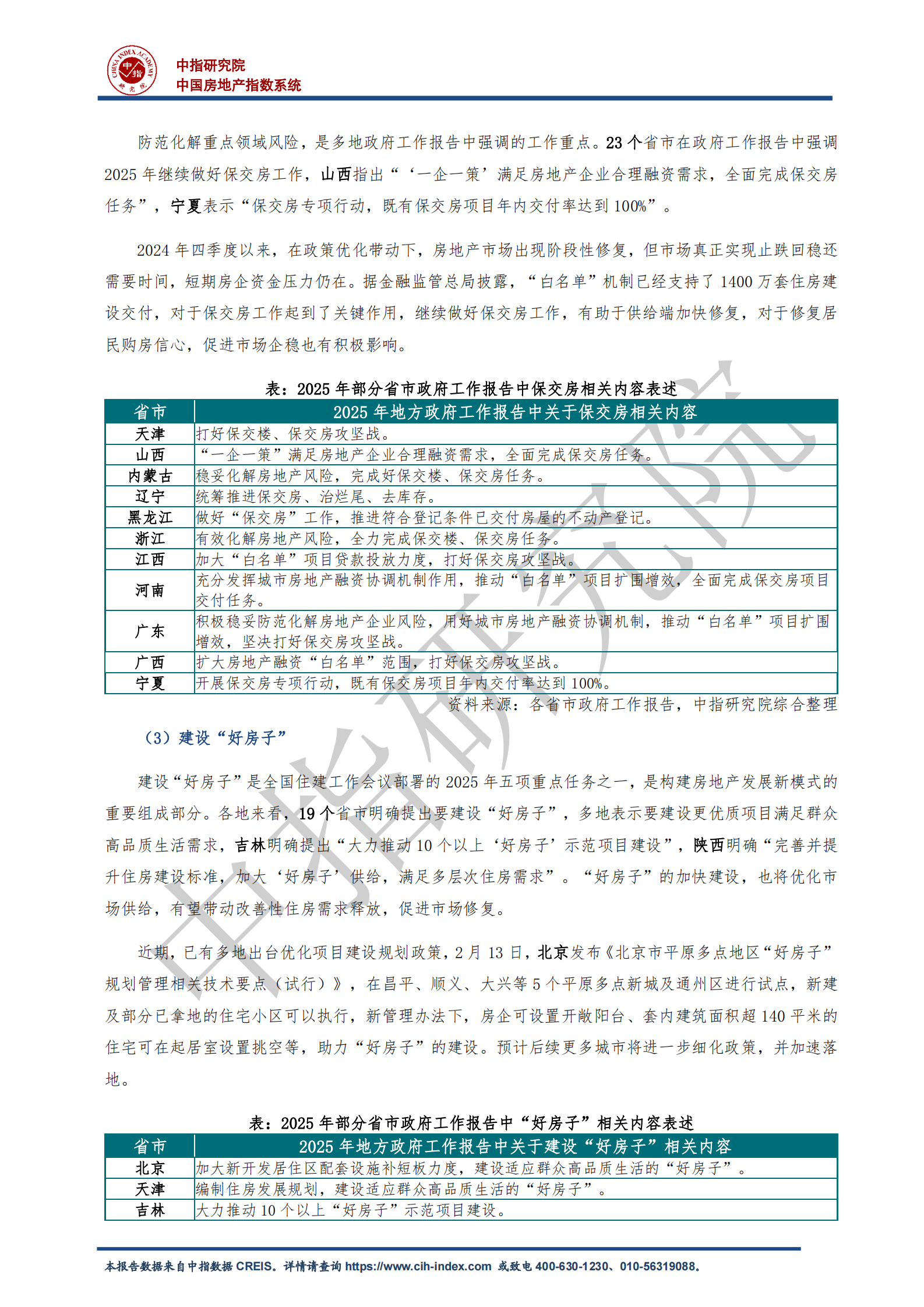 中指：从地方两会看2025年楼市政策方向 第5页