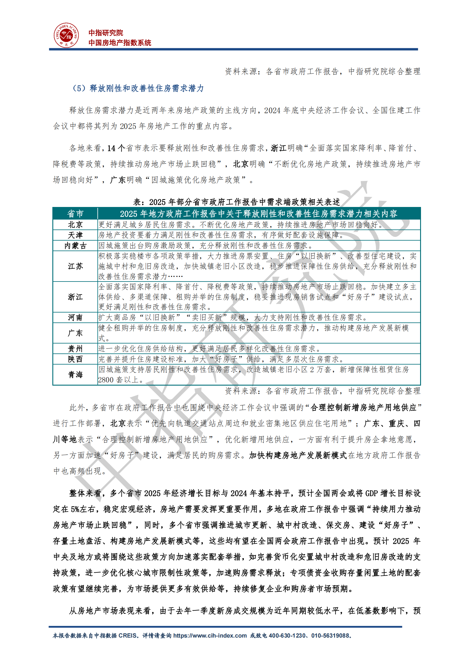 中指：从地方两会看2025年楼市政策方向 第7页