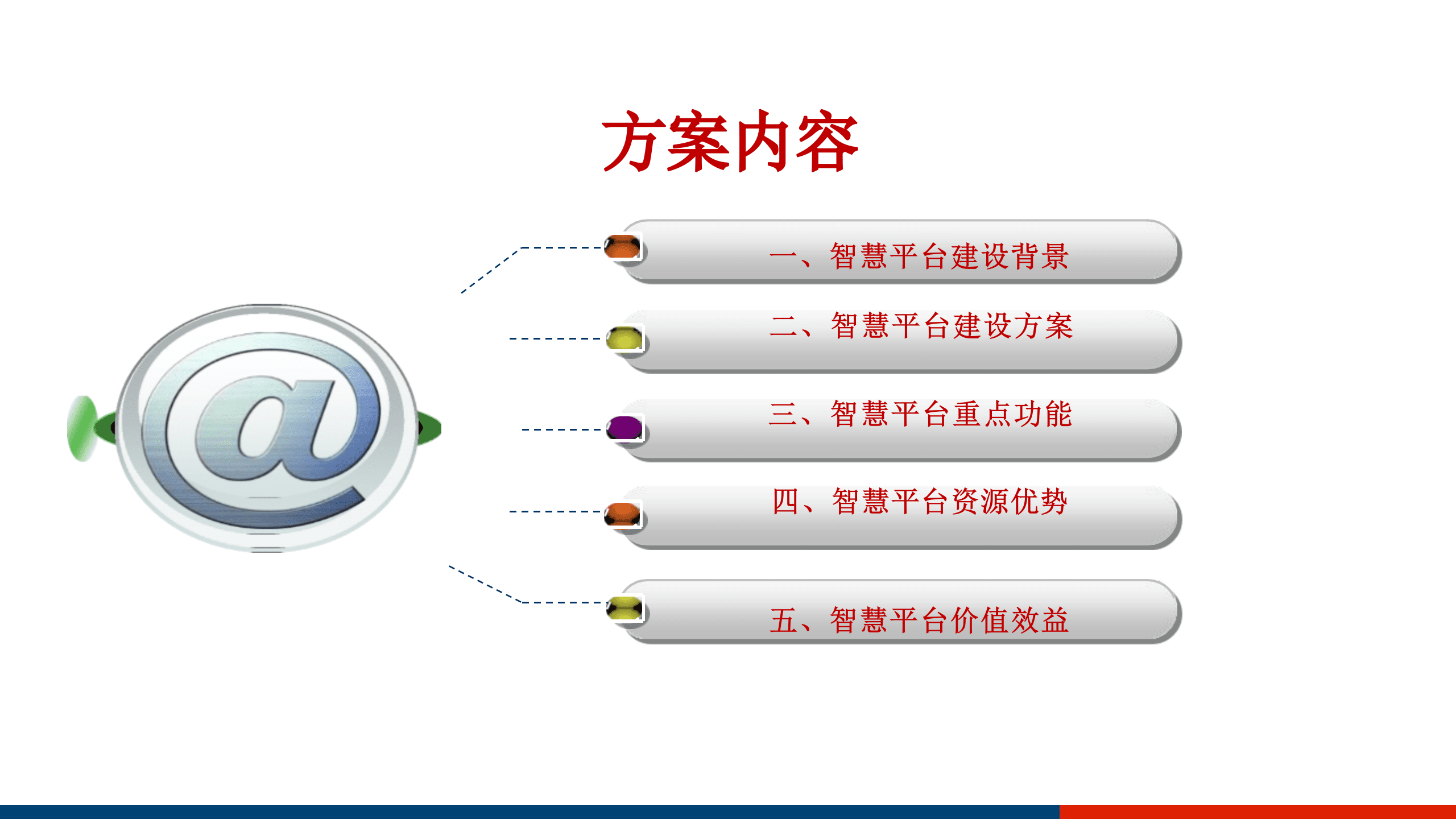 智慧环卫信息管理平台建设方案 第2页