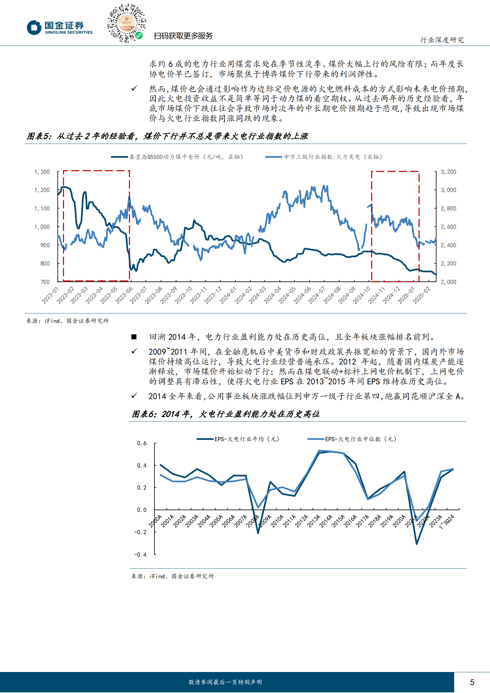 国金证券：公用事业及环保产业行业研究：2014VS2025，关注火电的配置潜力 第5页