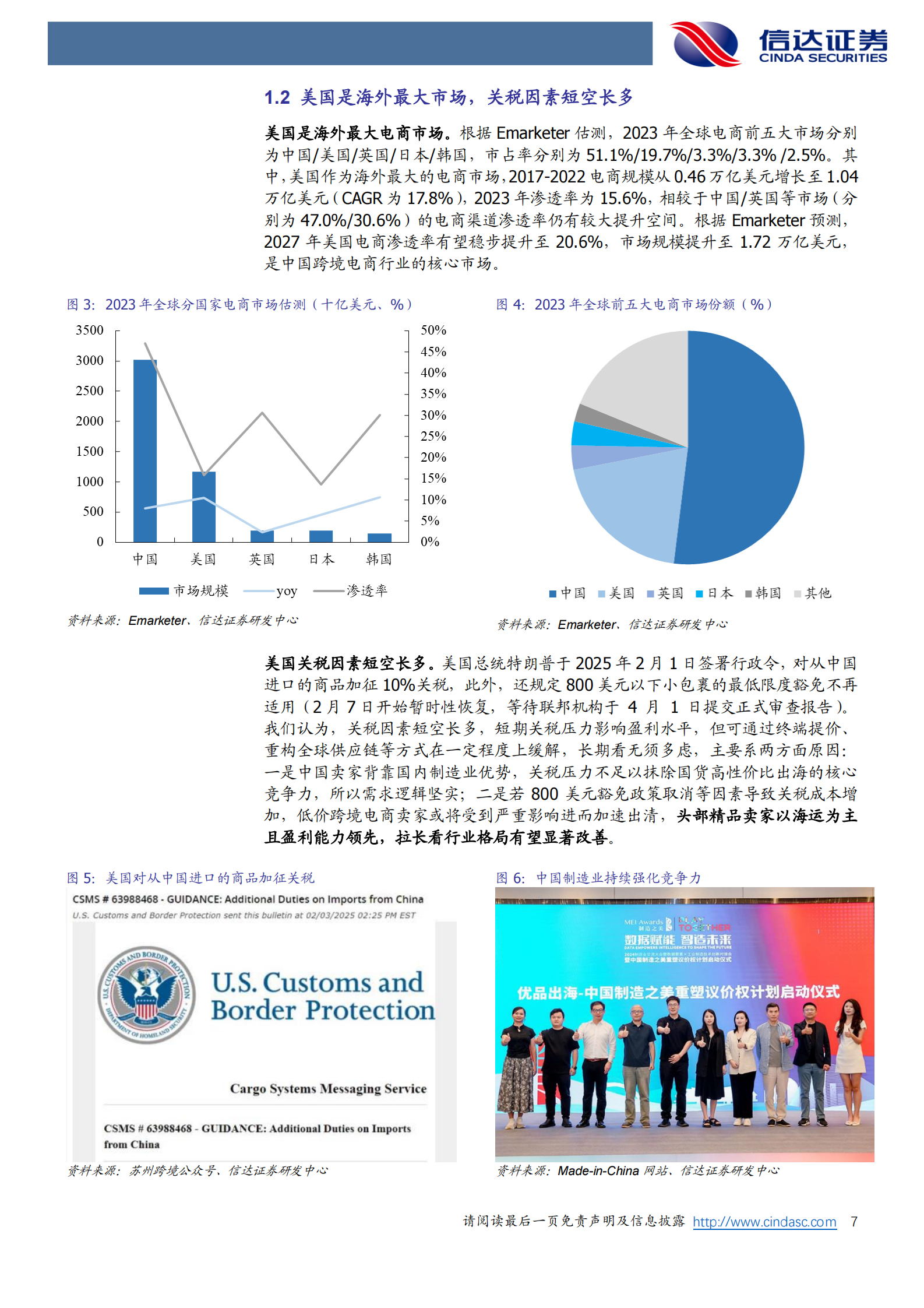 信达证券：跨境电商行业深度报告：国货出海方兴未艾，看好供应链及品牌全球化 第7页