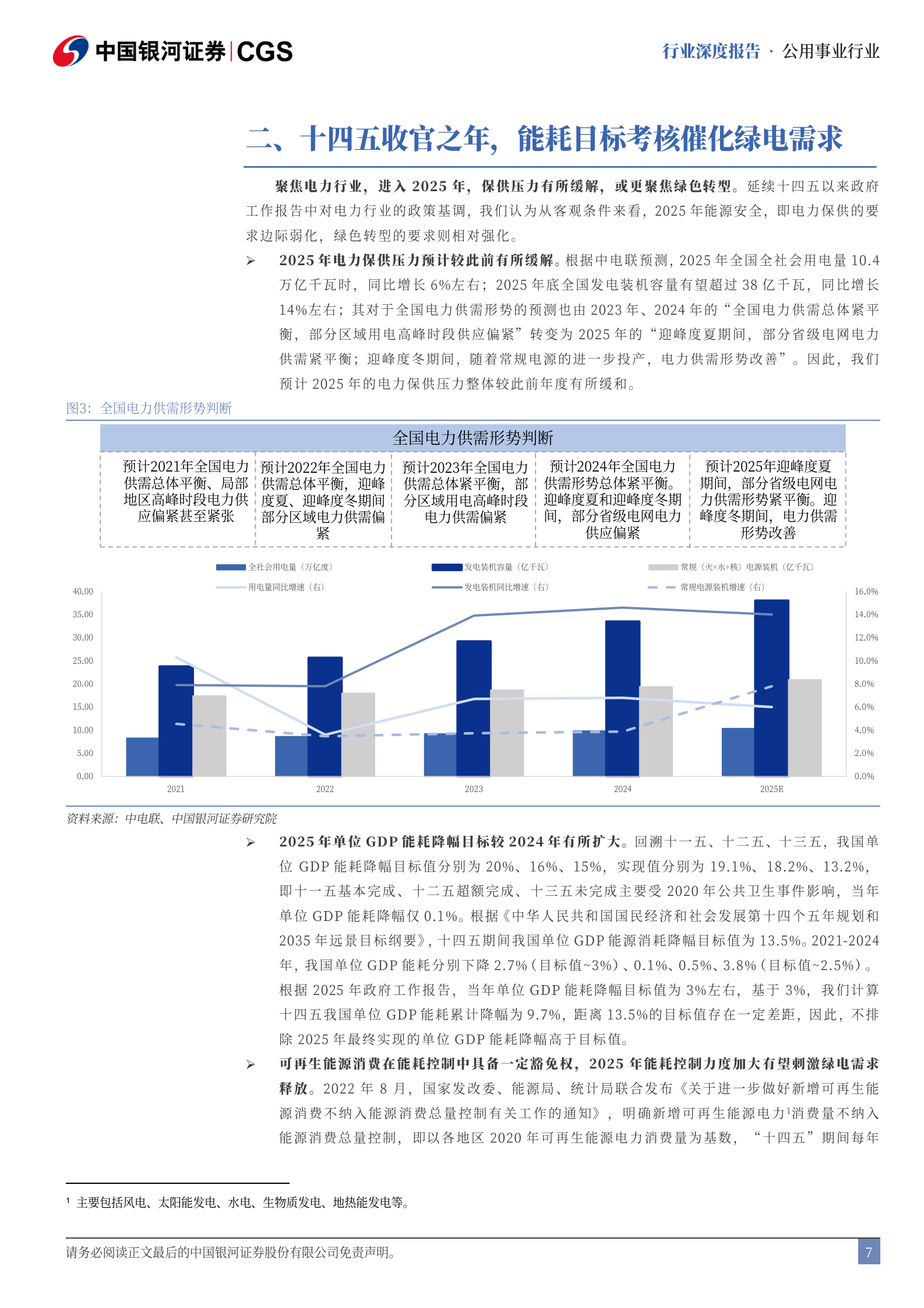 中国银河：公用事业行业深度报告：《2025年国务院政府工作报告》解读-十四五收官之年，绿电需求迎催化 第7页