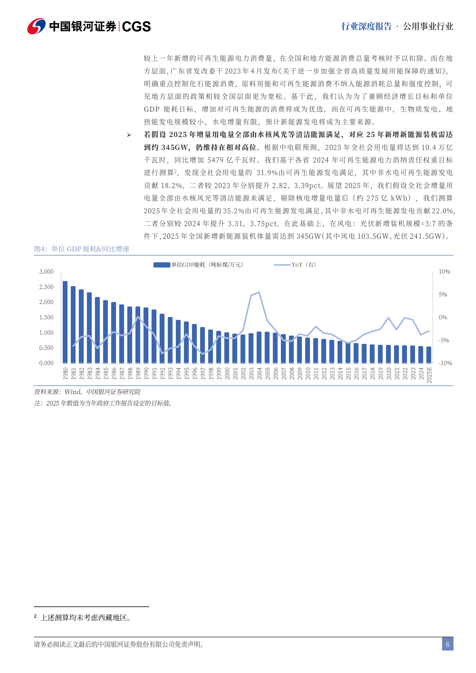 中国银河：公用事业行业深度报告：《2025年国务院政府工作报告》解读-十四五收官之年，绿电需求迎催化 第8页