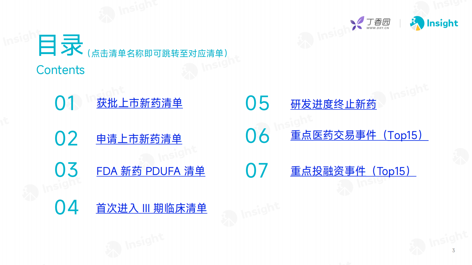 丁香园：2025年2月全球新药月度报告-数据篇 第2页