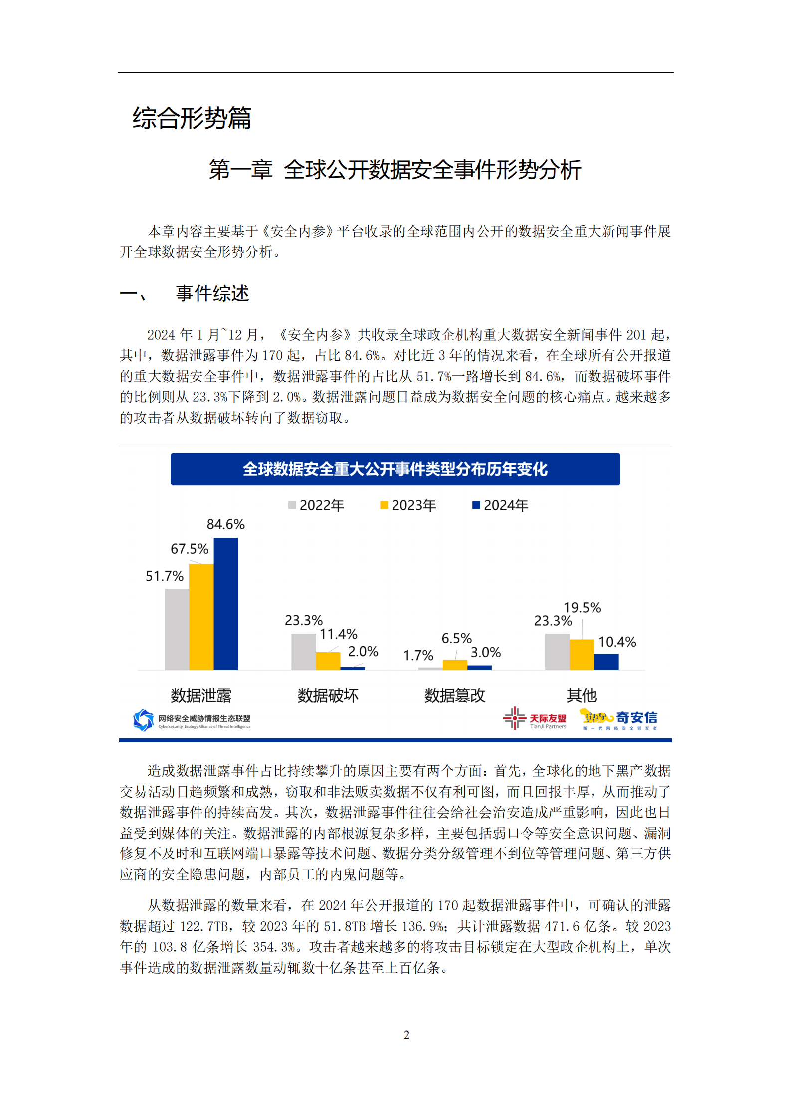 奇安信：2024年中国政企机构数据安全风险研究报告 第7页