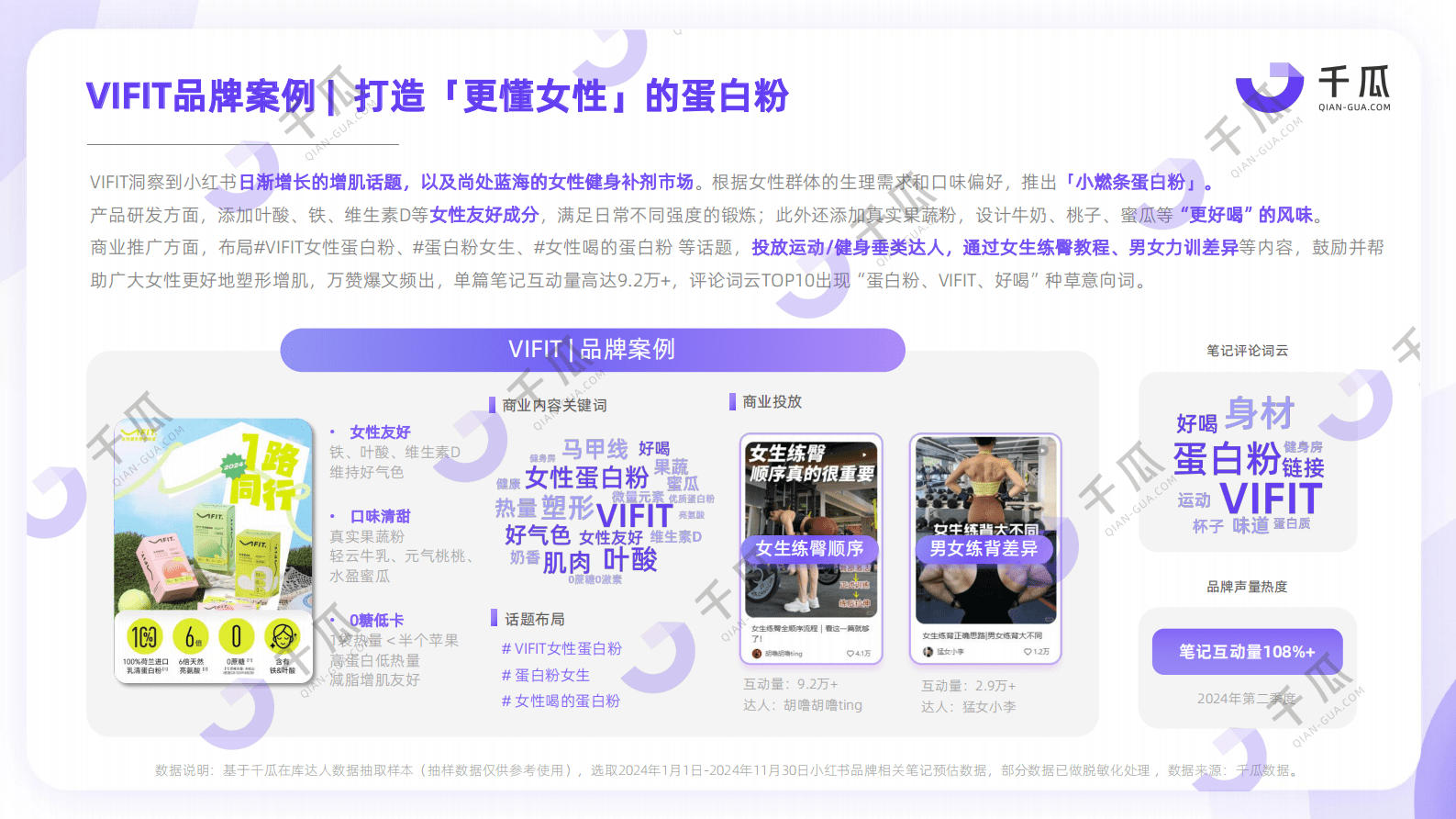 千瓜数据：2025年「女性营销-她力量」研究数据报告（小红书平台） 第7页