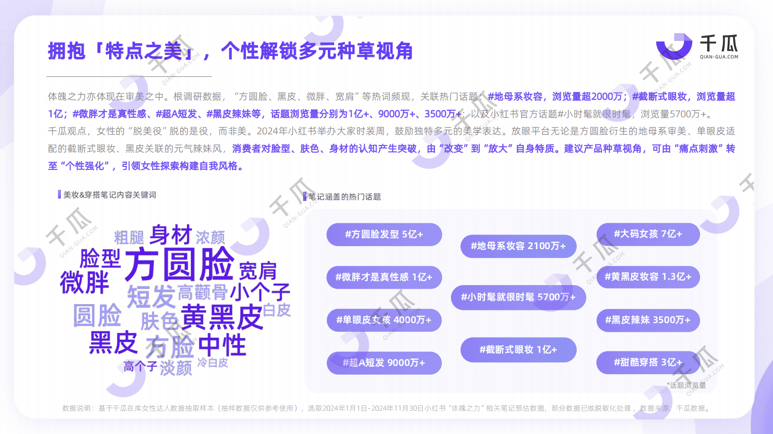 千瓜数据：2025年「女性营销-她力量」研究数据报告（小红书平台） 第8页