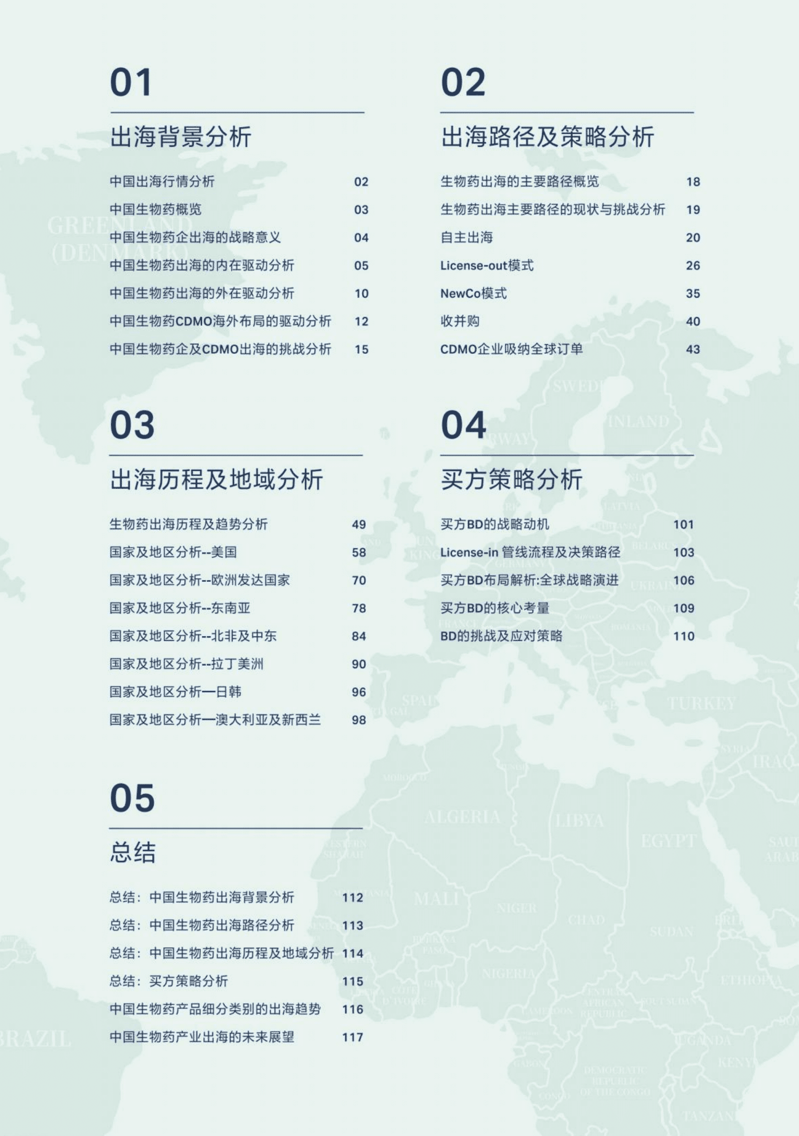 沙利文：2025年中国生物药出海趋势蓝皮书 第5页