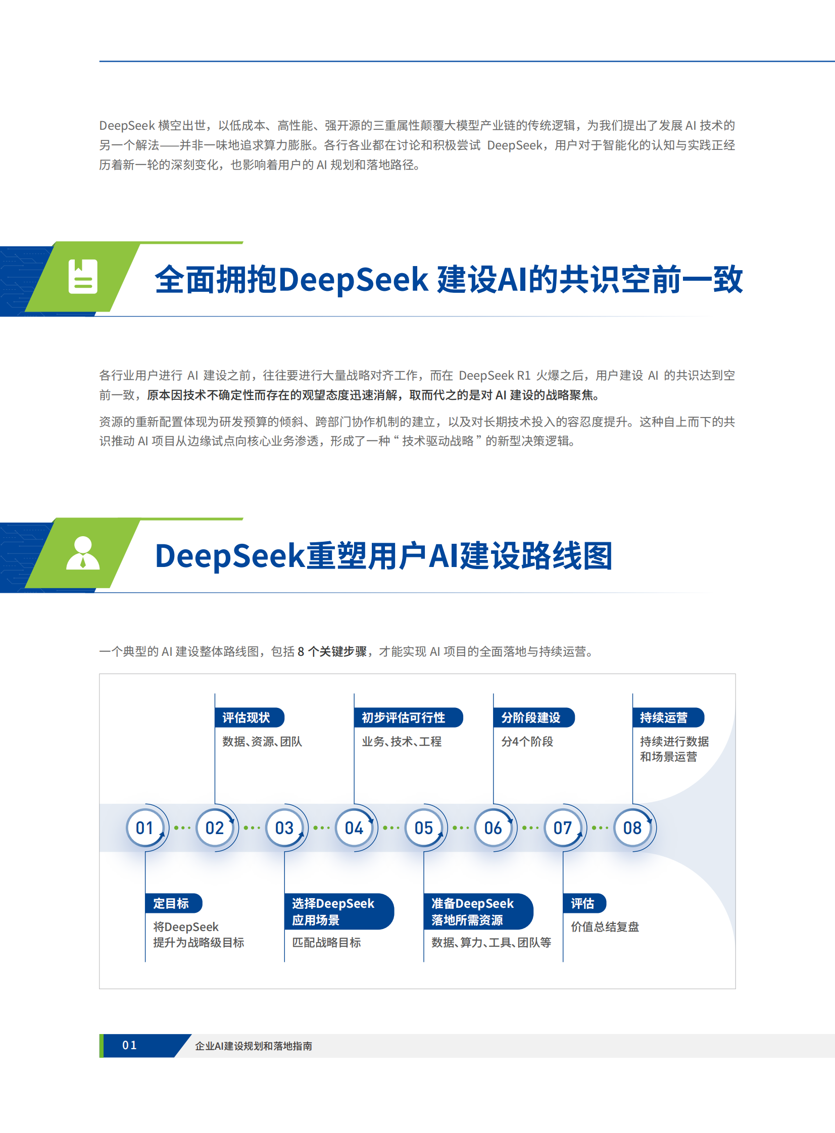 深信服科技：企业AI建设规划和落地指南 第2页