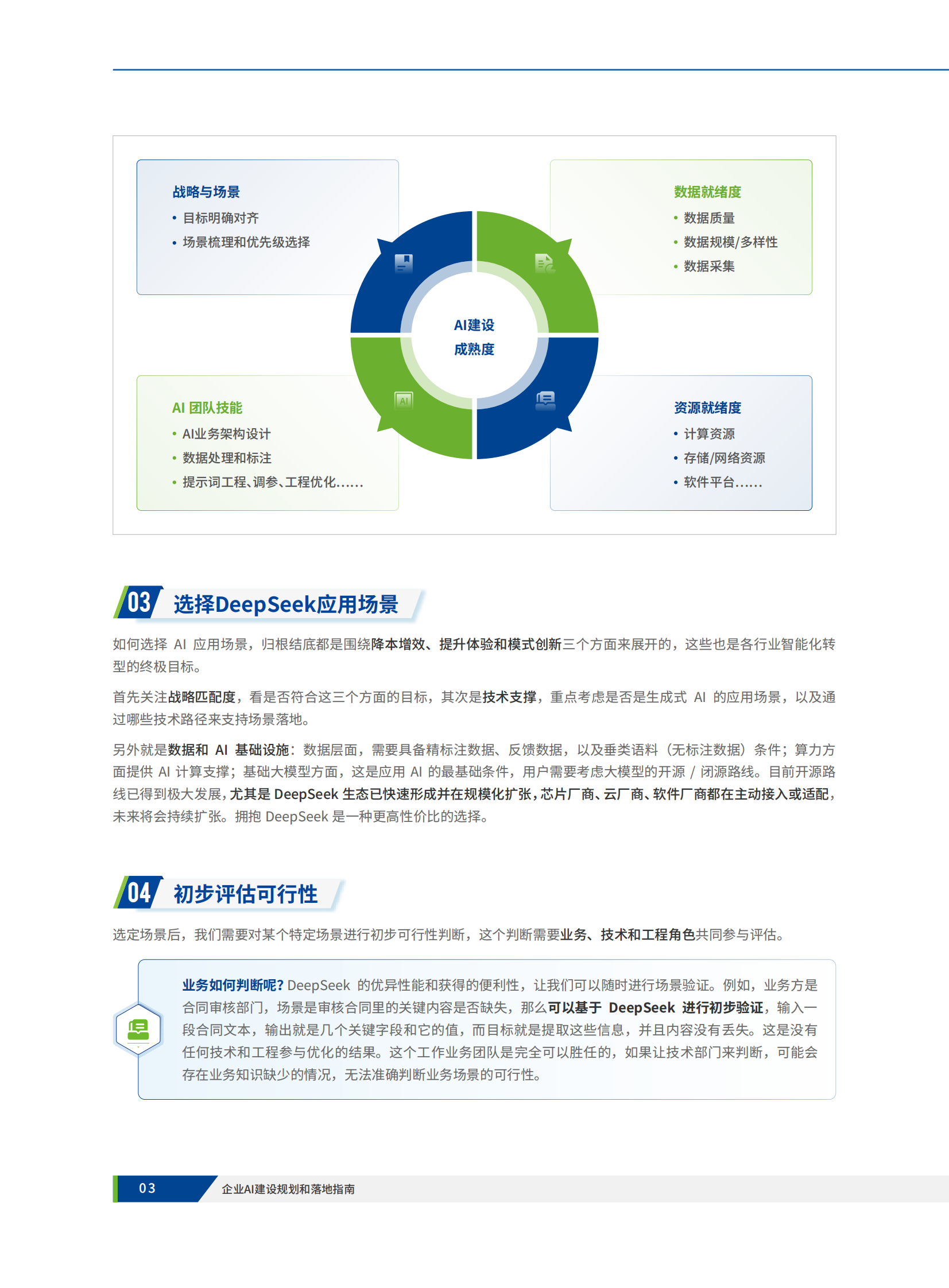 深信服科技：企业AI建设规划和落地指南 第4页