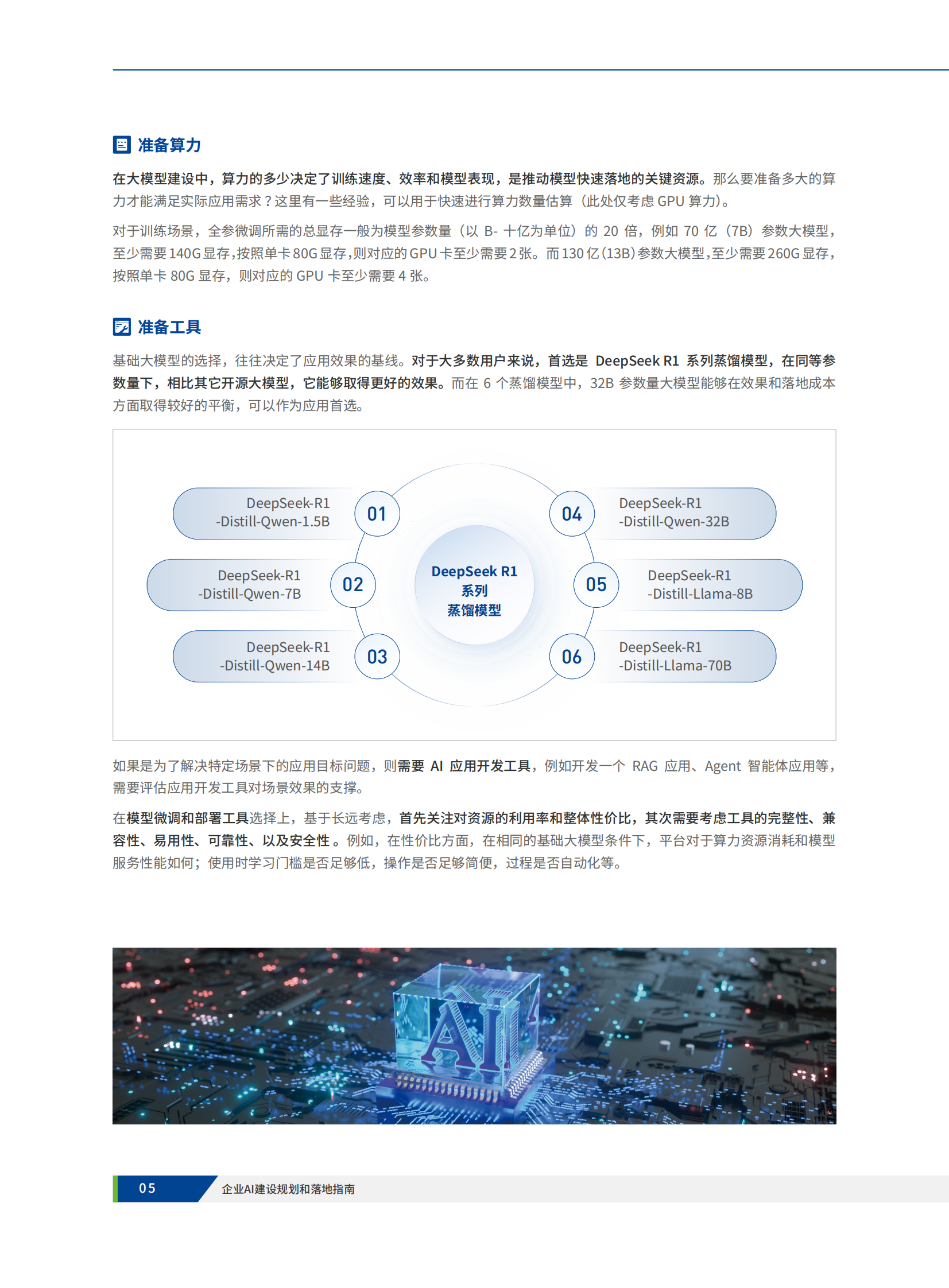 深信服科技：企业AI建设规划和落地指南 第6页