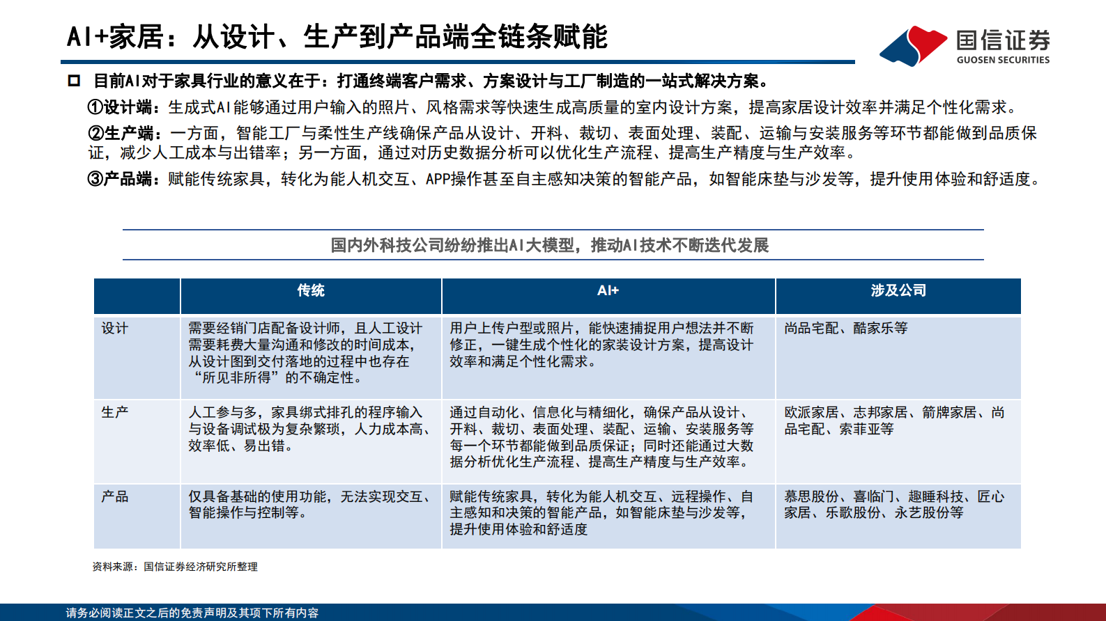 国信证券：轻工+AI专题：轻工+AI科技消费全梳理 第6页