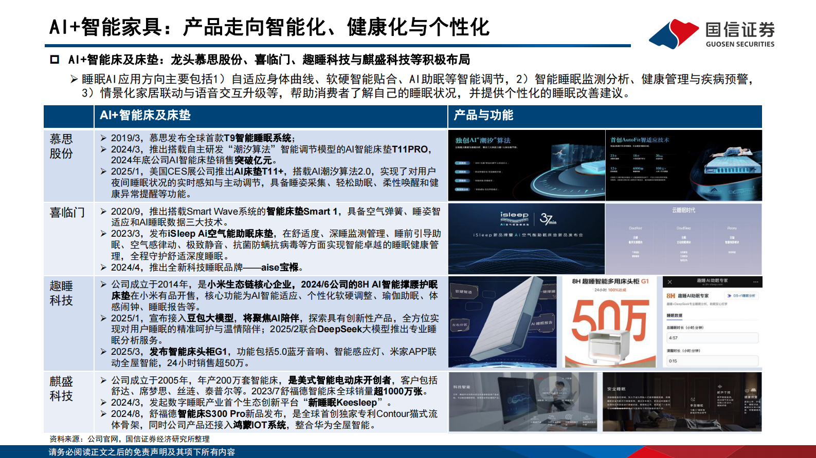 国信证券：轻工+AI专题：轻工+AI科技消费全梳理 第8页