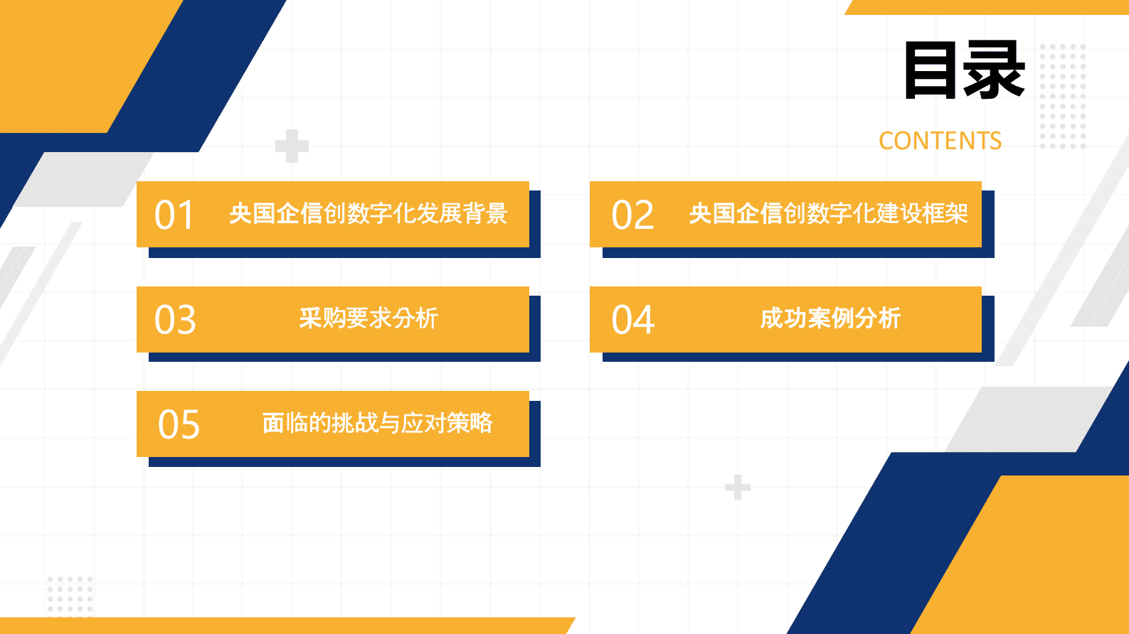 2025年央国企信创数字化研究报告 第2页