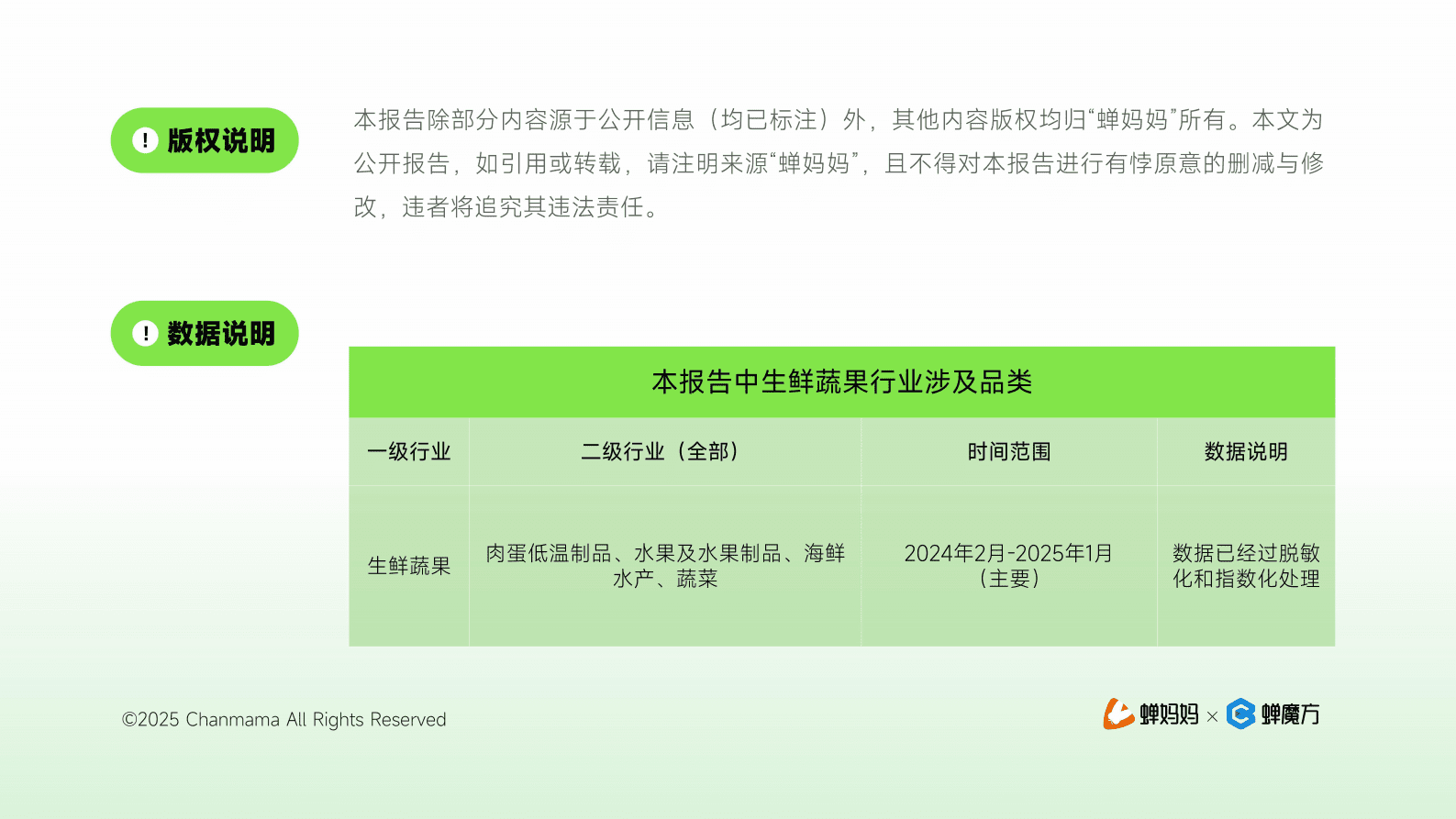 蝉妈妈：2025年抖音电商生鲜蔬果行业分析报告 第2页