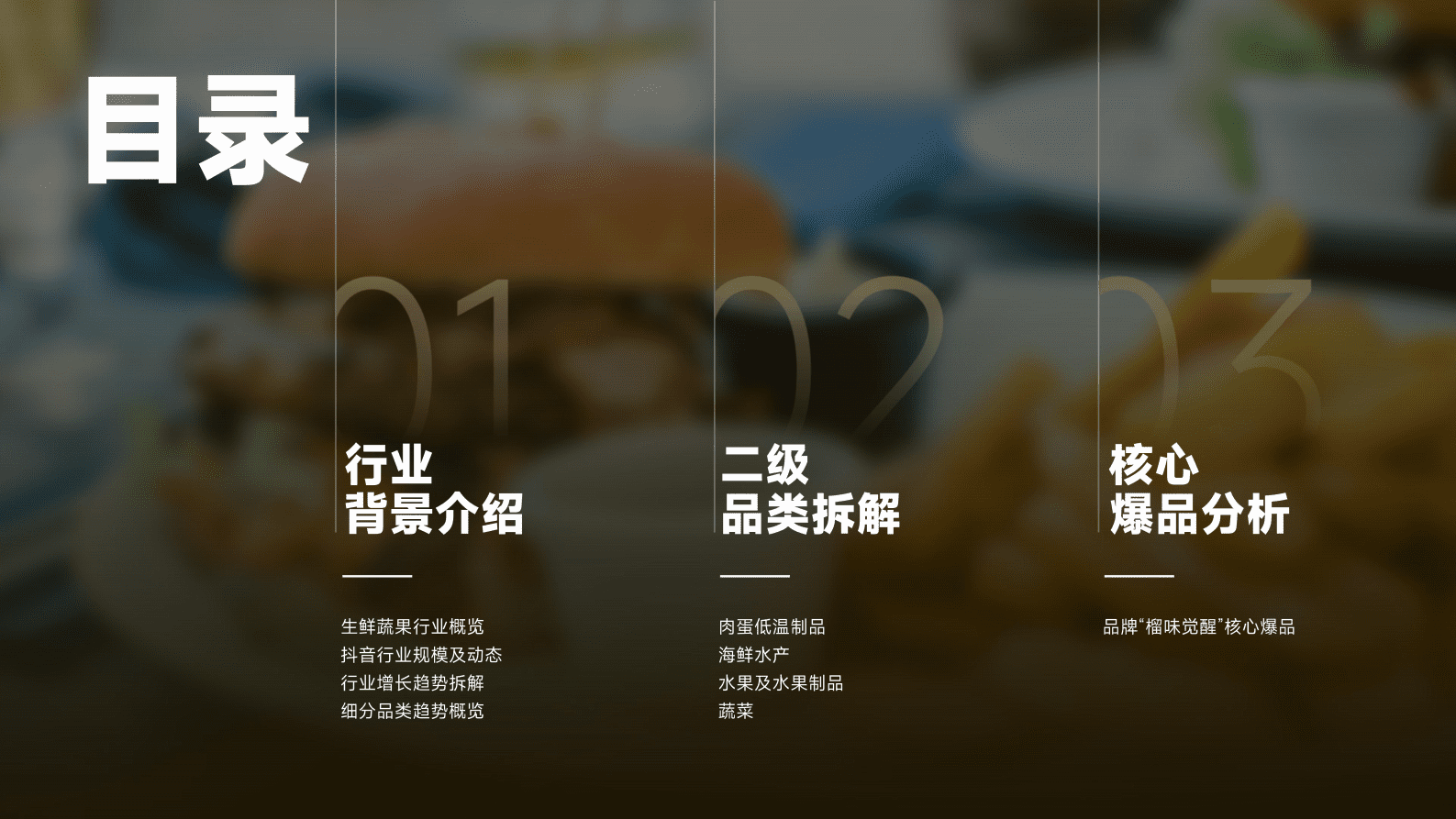蝉妈妈：2025年抖音电商生鲜蔬果行业分析报告 第4页