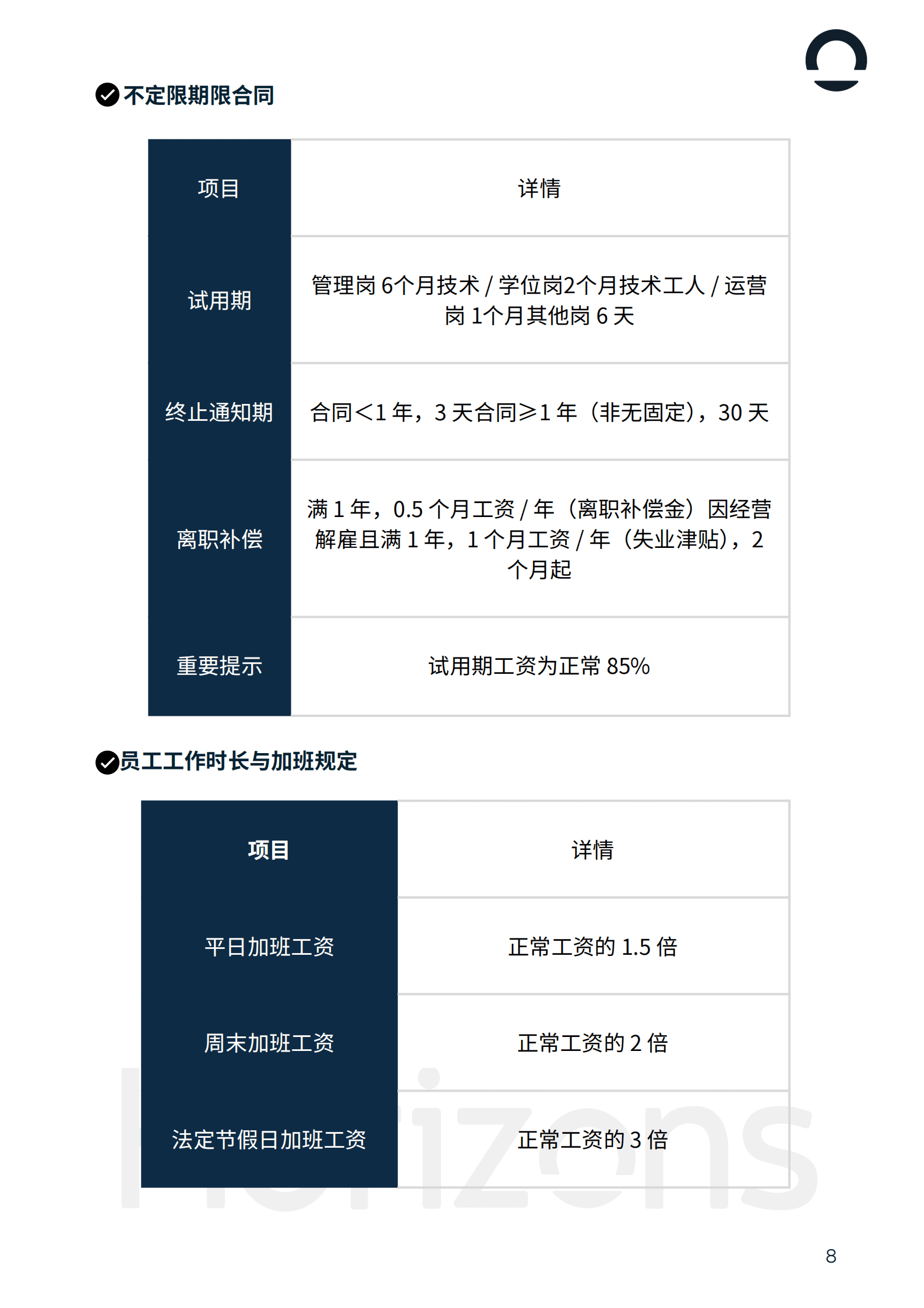 Horizons：2025年越南出海白皮书 第8页