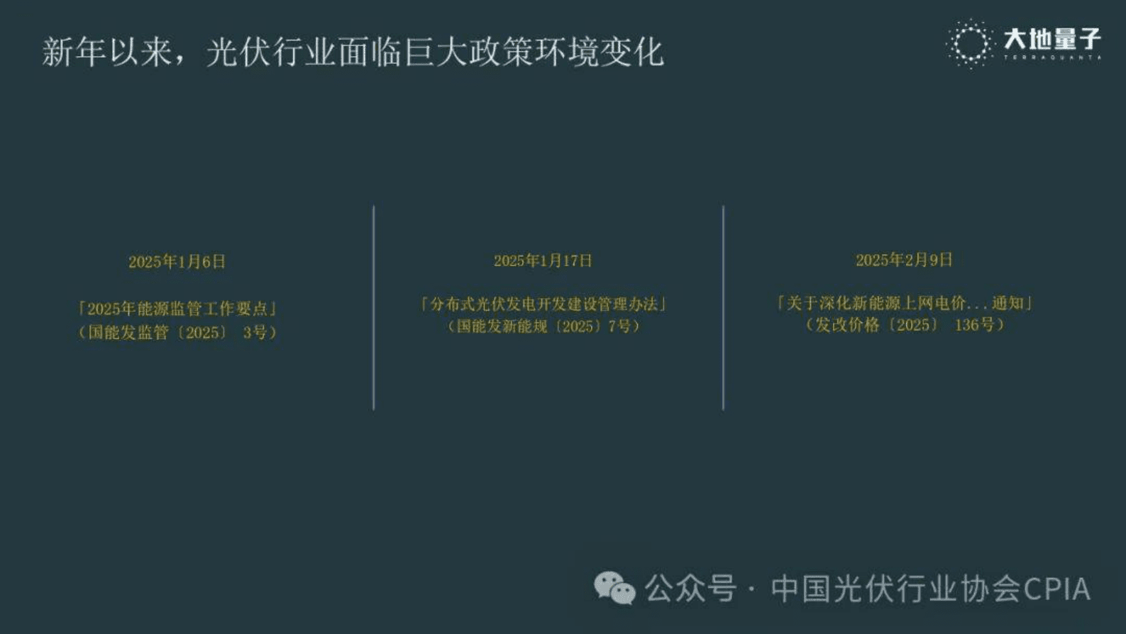 大地量子（王驰）：2025年光伏发电入市的经济性展望报告 第2页