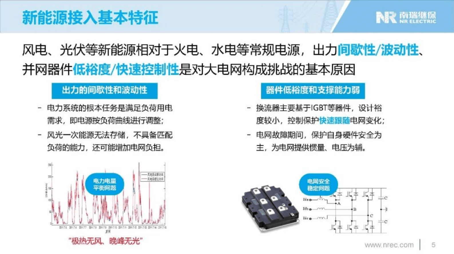 南瑞继保（李钢）：2024年构网型储能解决方案及应用实践报告 第5页
