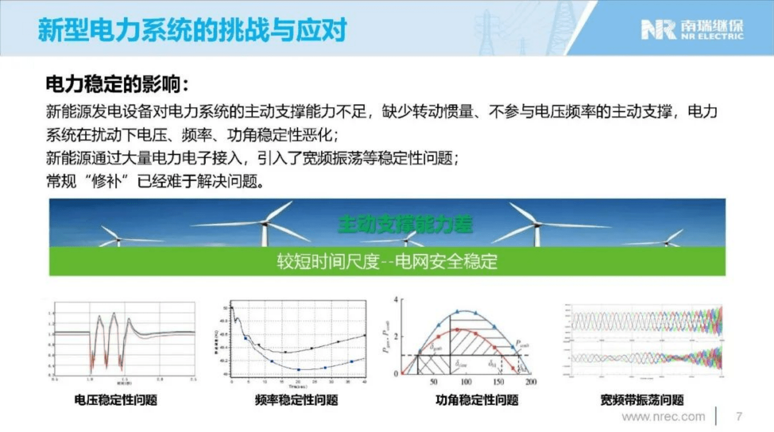 南瑞继保（李钢）：2024年构网型储能解决方案及应用实践报告 第7页