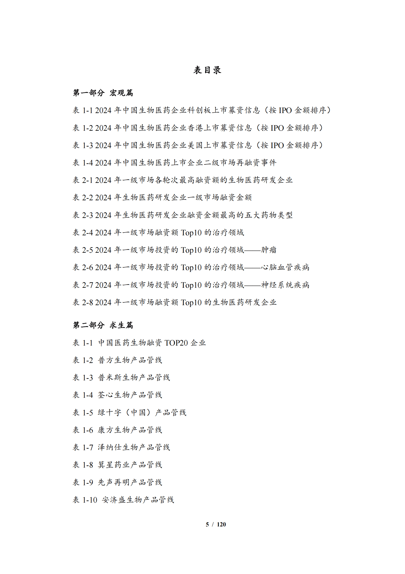 中国医药企业管理协会：2024年度中国生物医药投融资蓝皮书 第6页