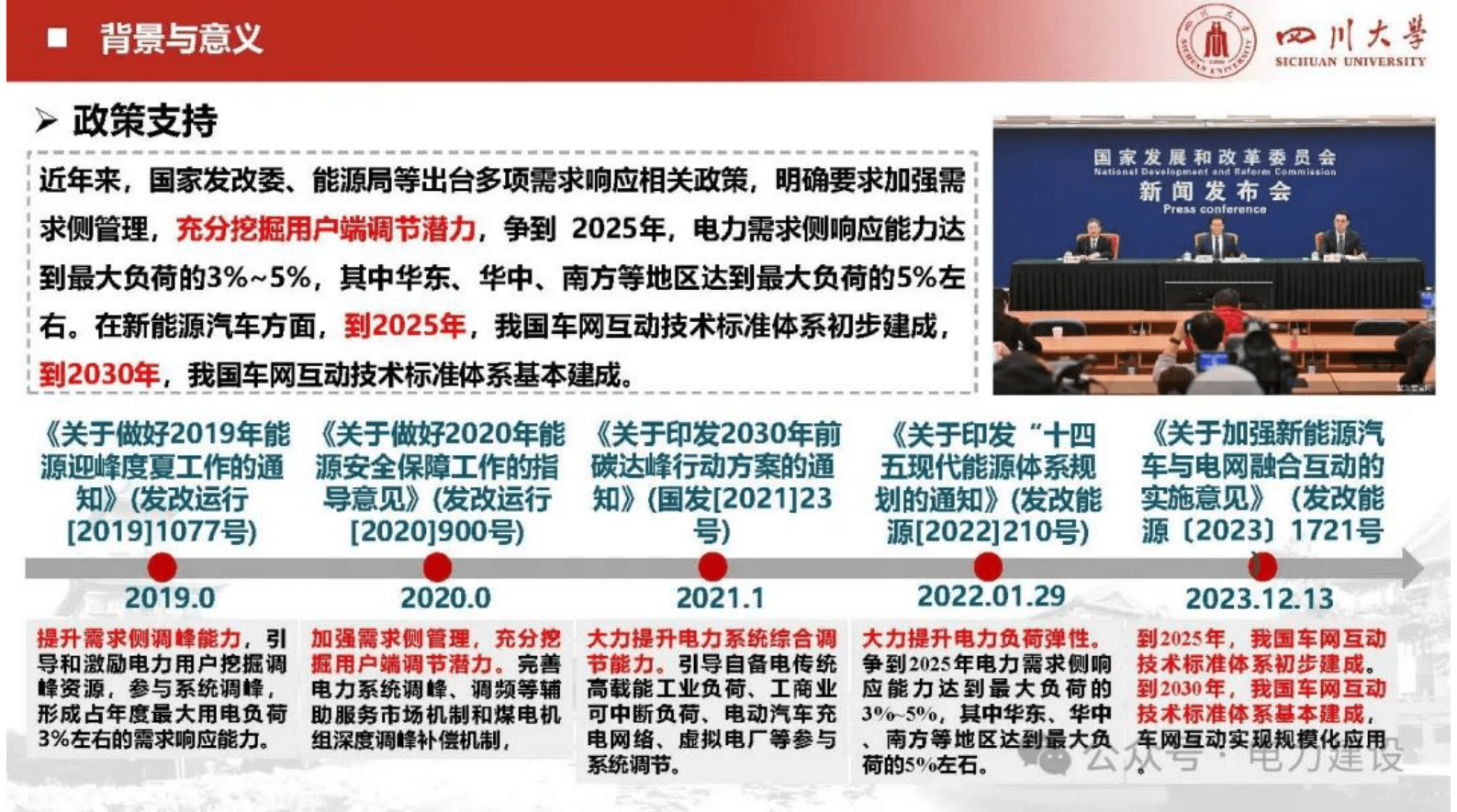 四川大学（向月）：2025年电动汽车充电负荷预测与聚合评估报告 第3页