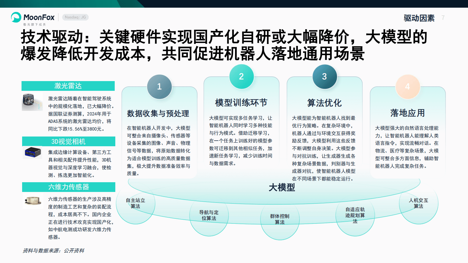 极光大数据：2025智能机器人行业产业研究报告 第7页